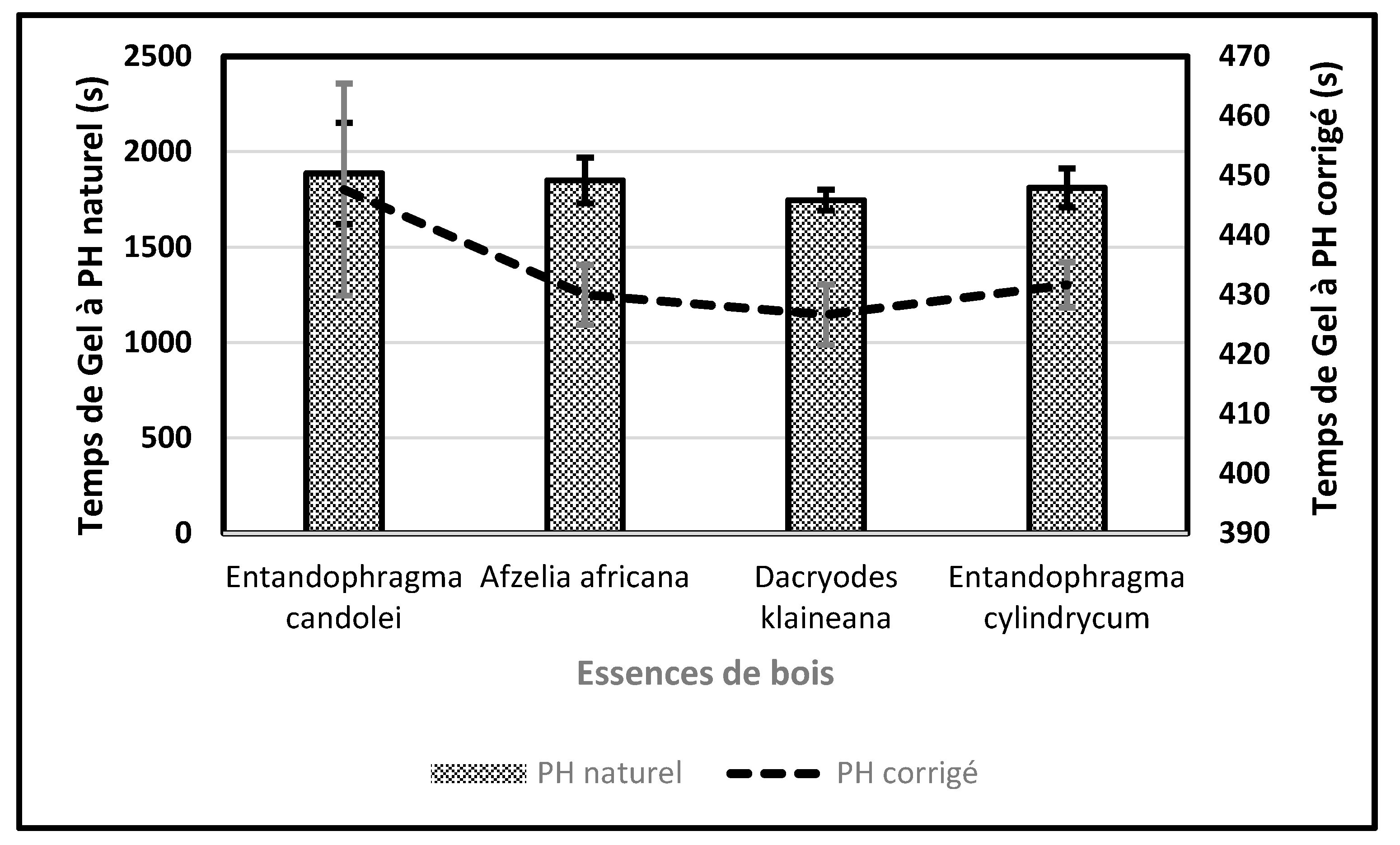 Preprints 162933 g009