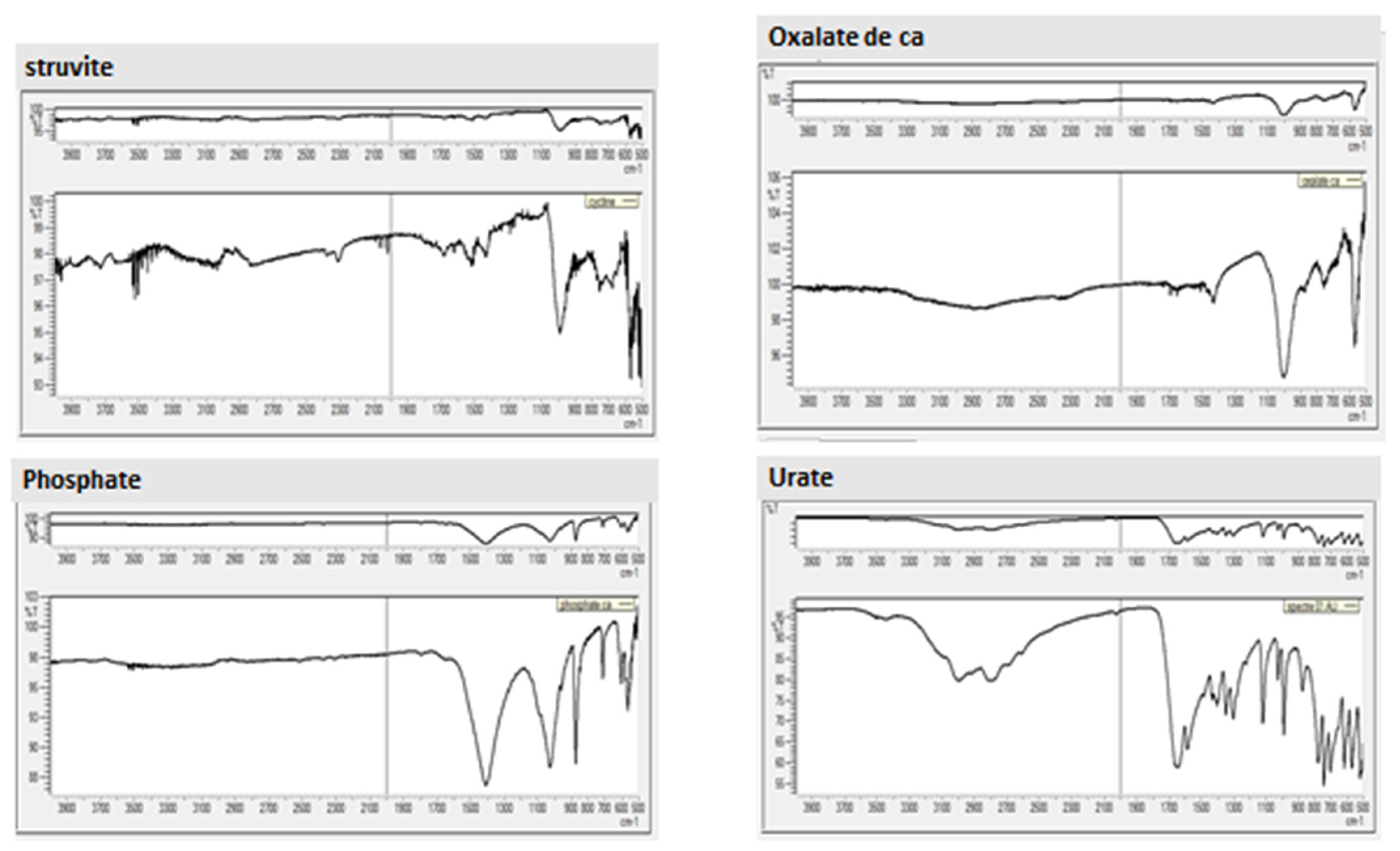 Preprints 140607 g005