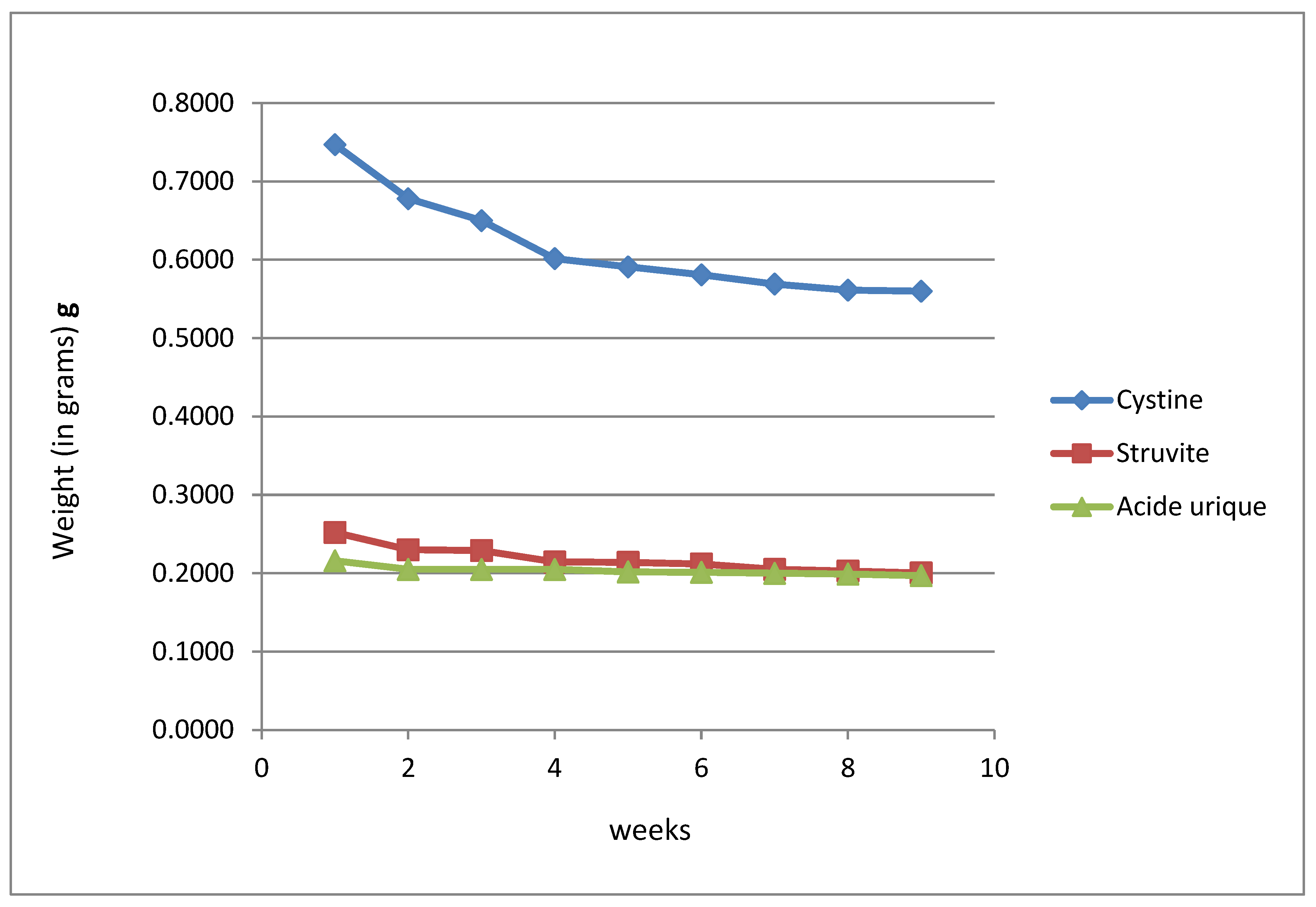 Preprints 140607 g007