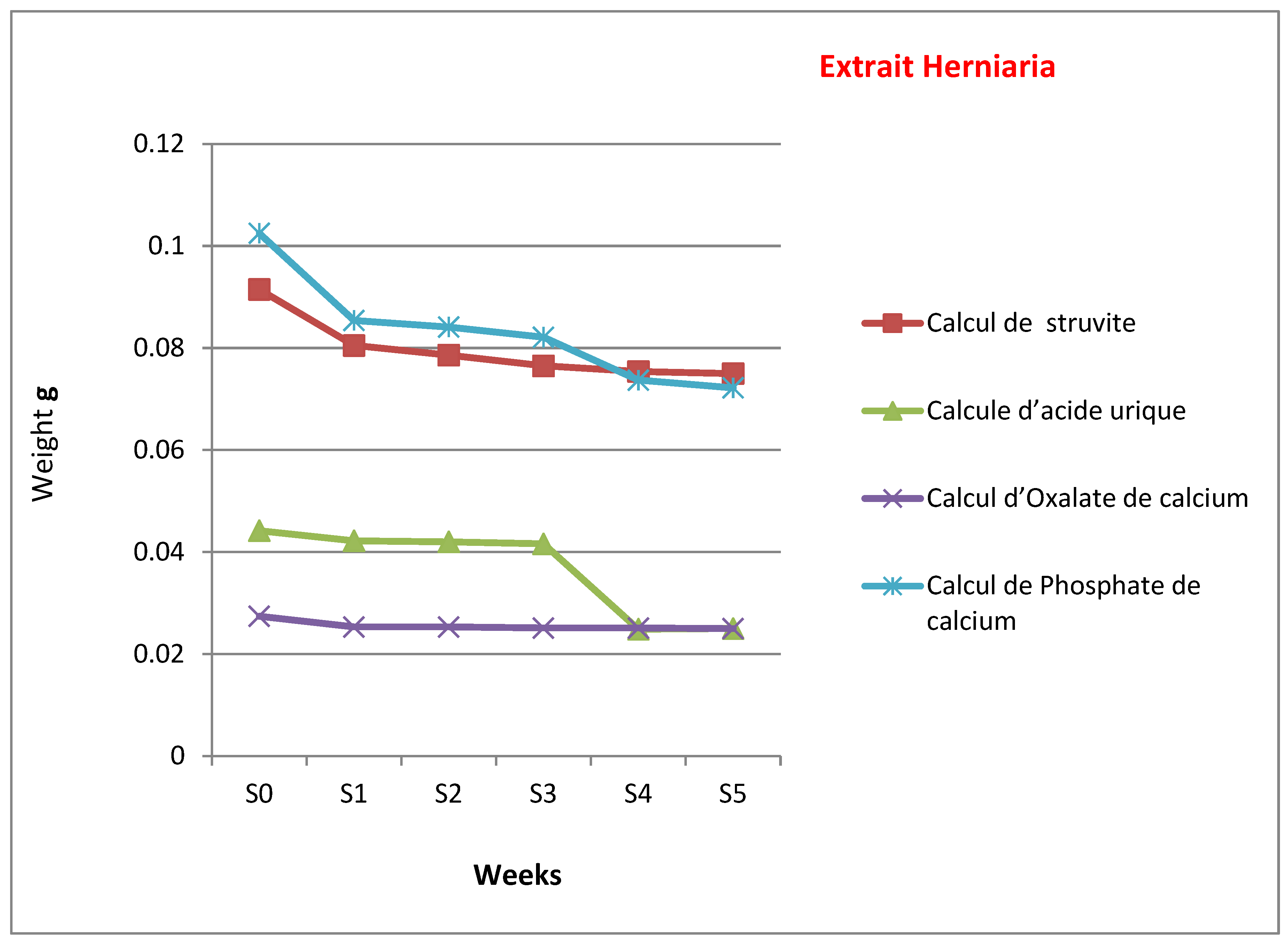 Preprints 140607 g008