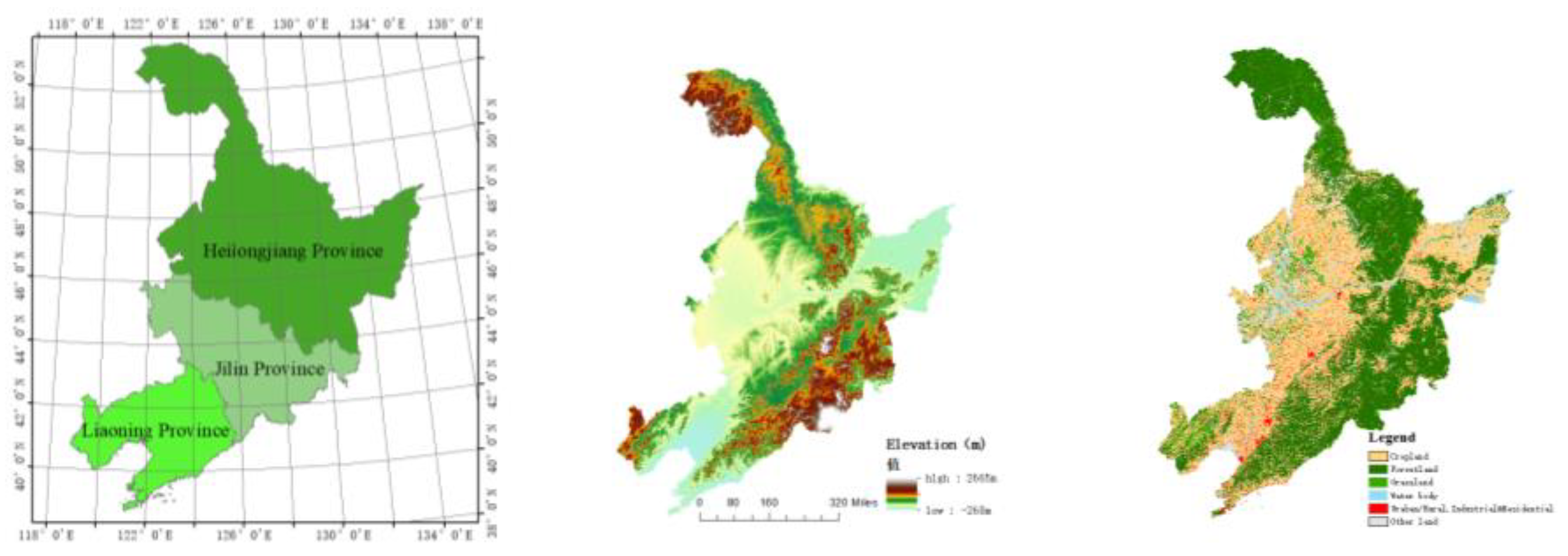 Preprints 193312 g001