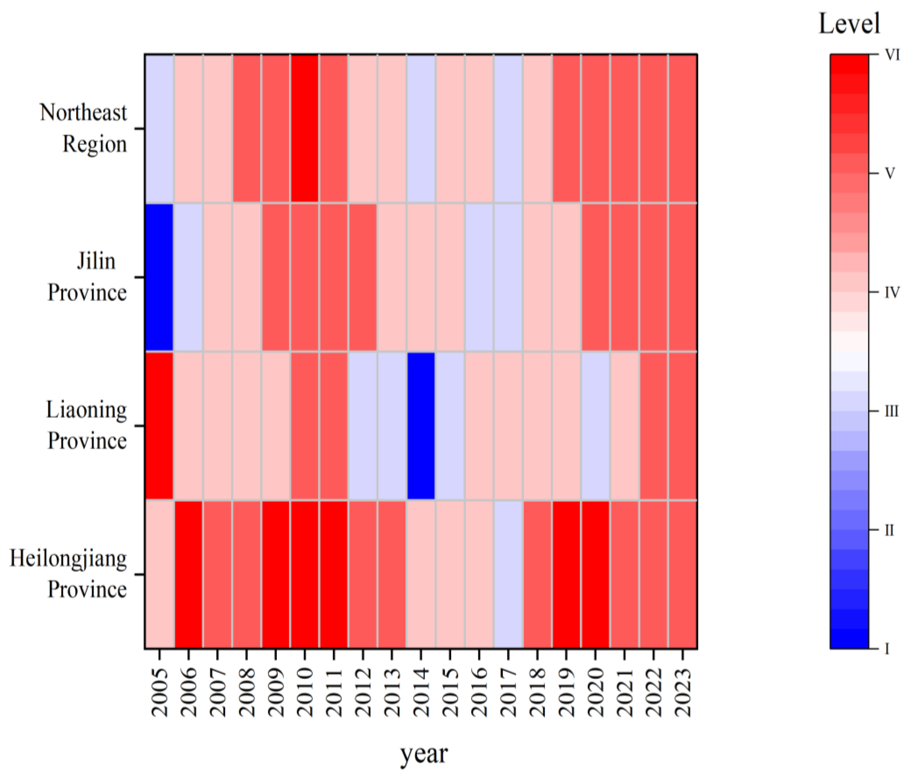 Preprints 193312 g004