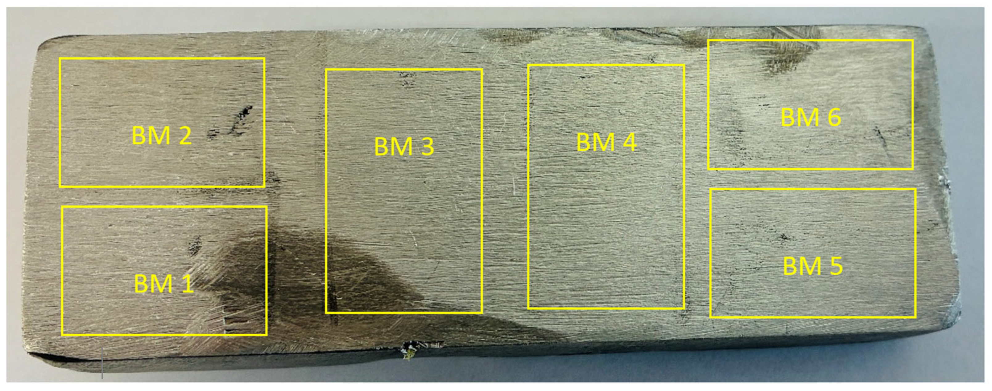 Preprints 206162 g002 Preprints 206162 g002