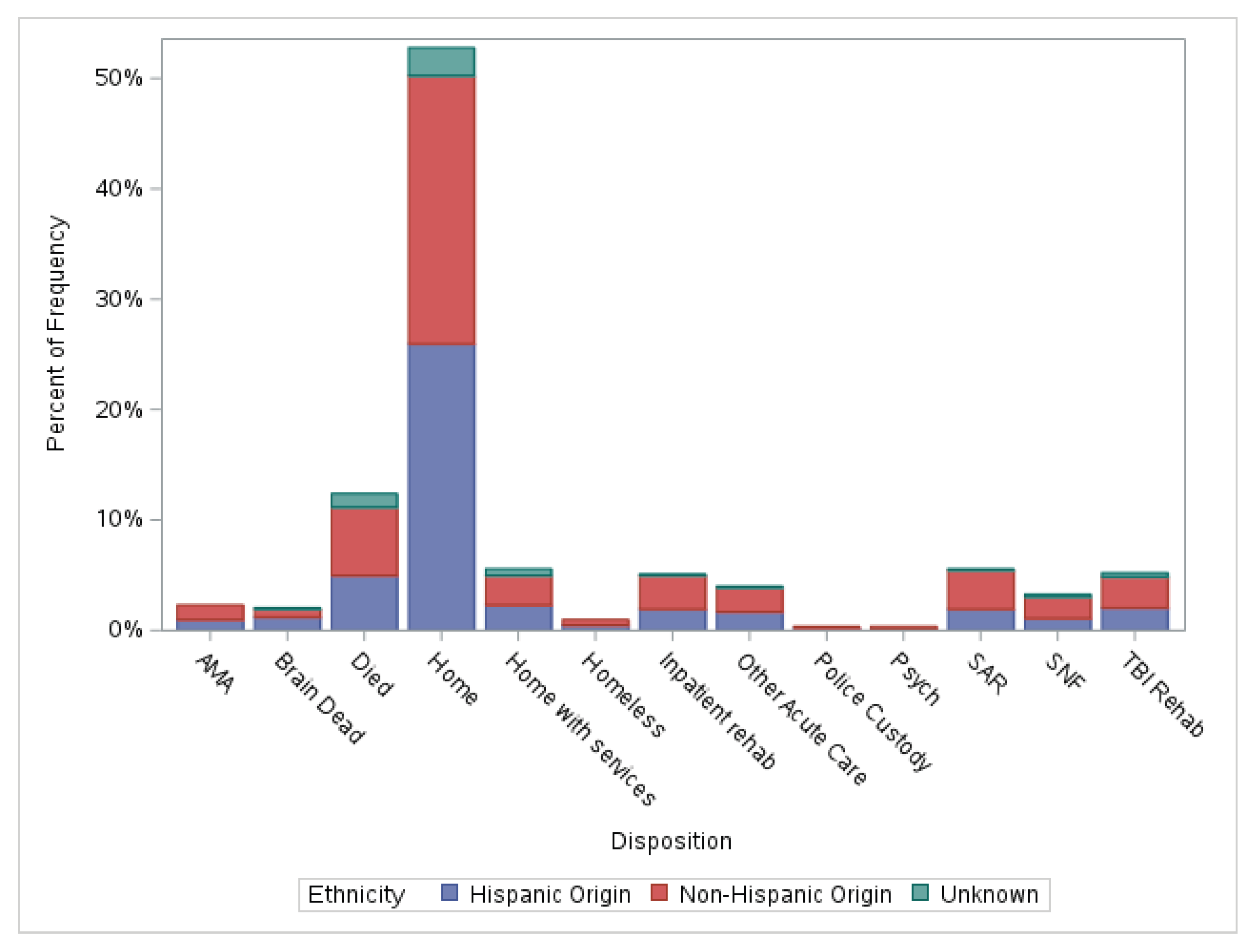 Preprints 165635 g001