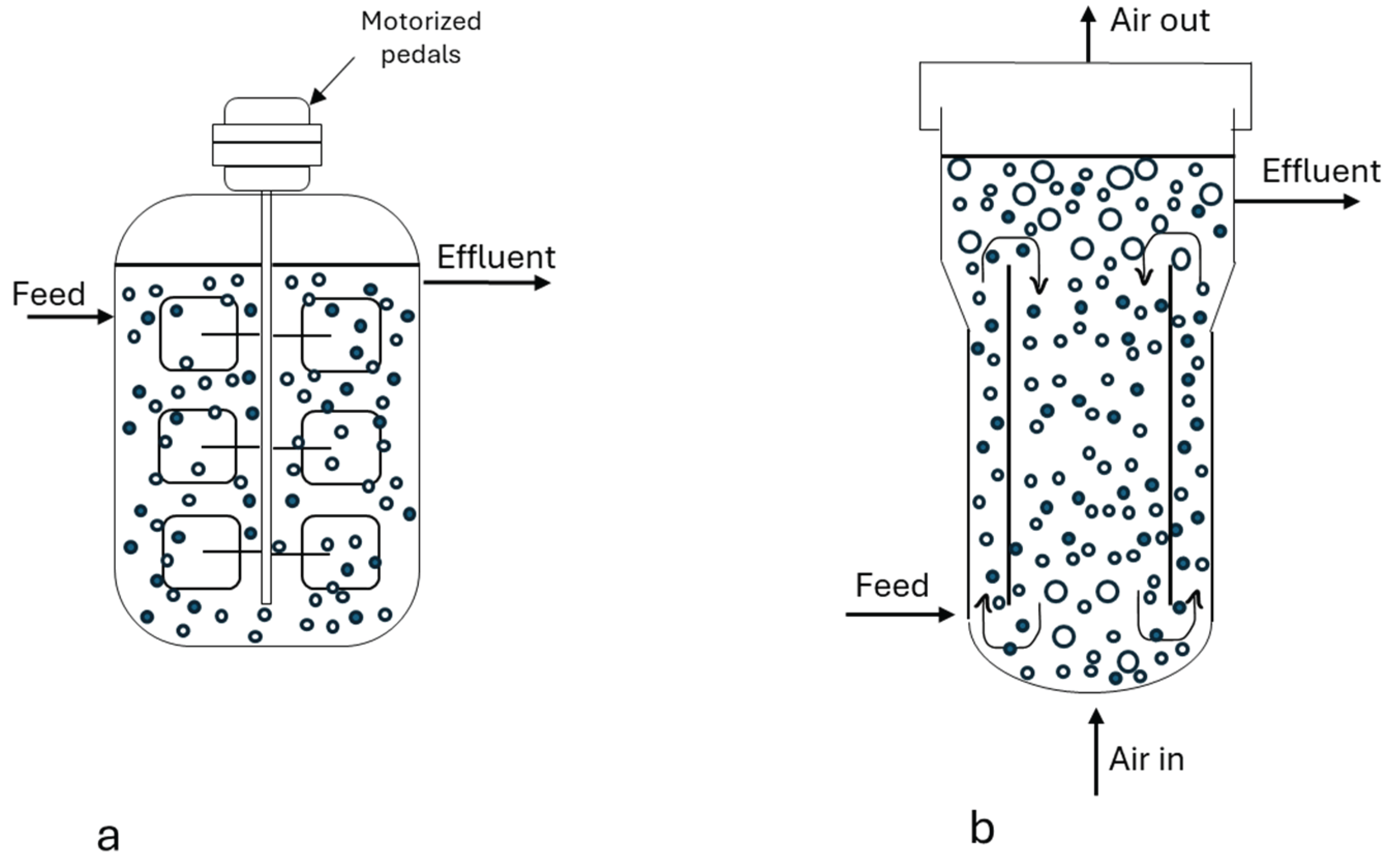 Preprints 201877 g002