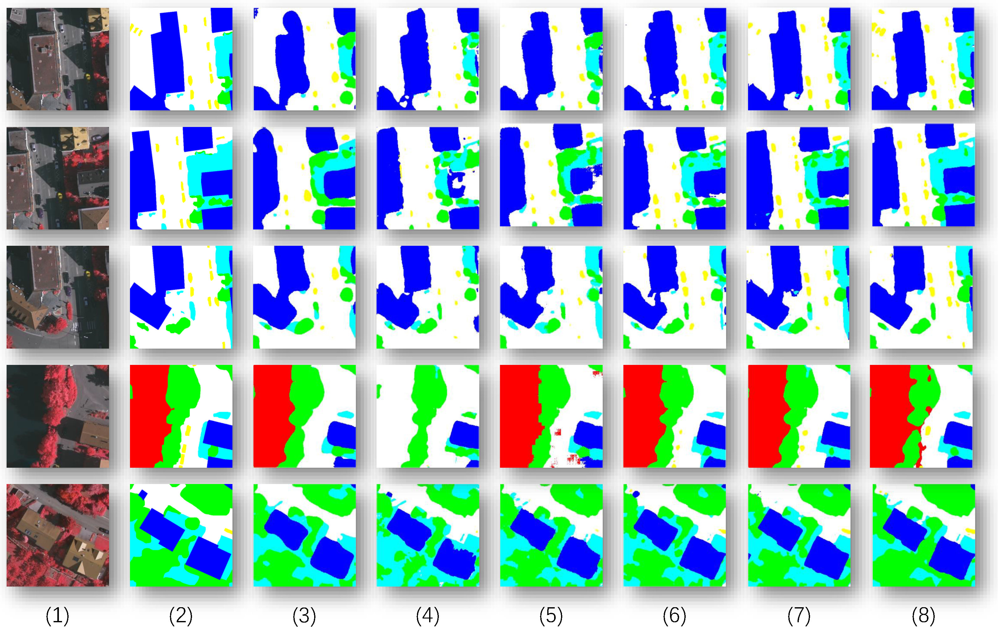 Preprints 157402 g006