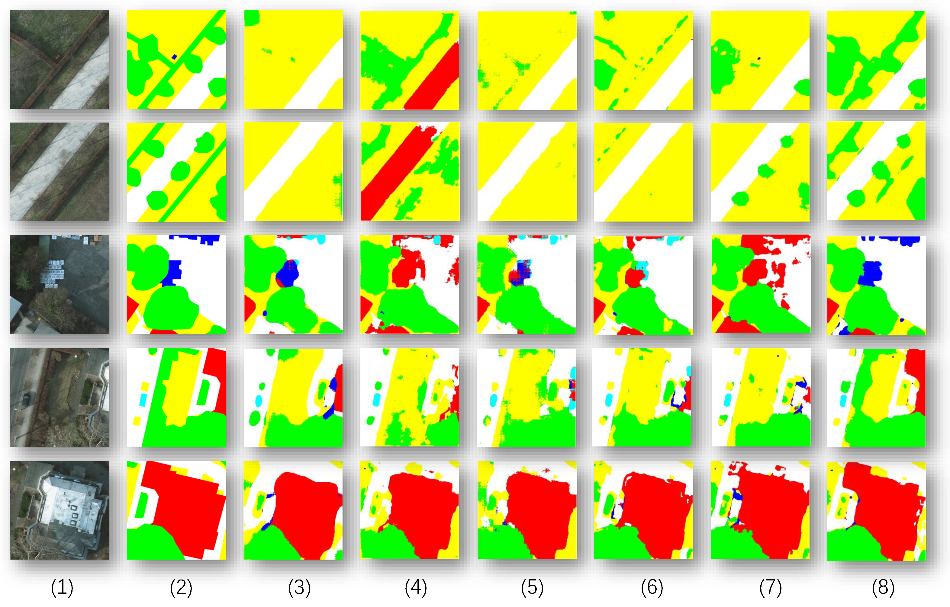 Preprints 157402 g007