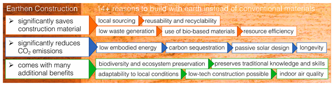 Preprints 70805 i001