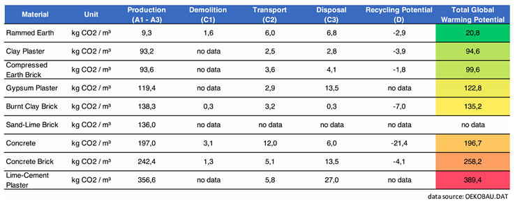 Preprints 70805 i005