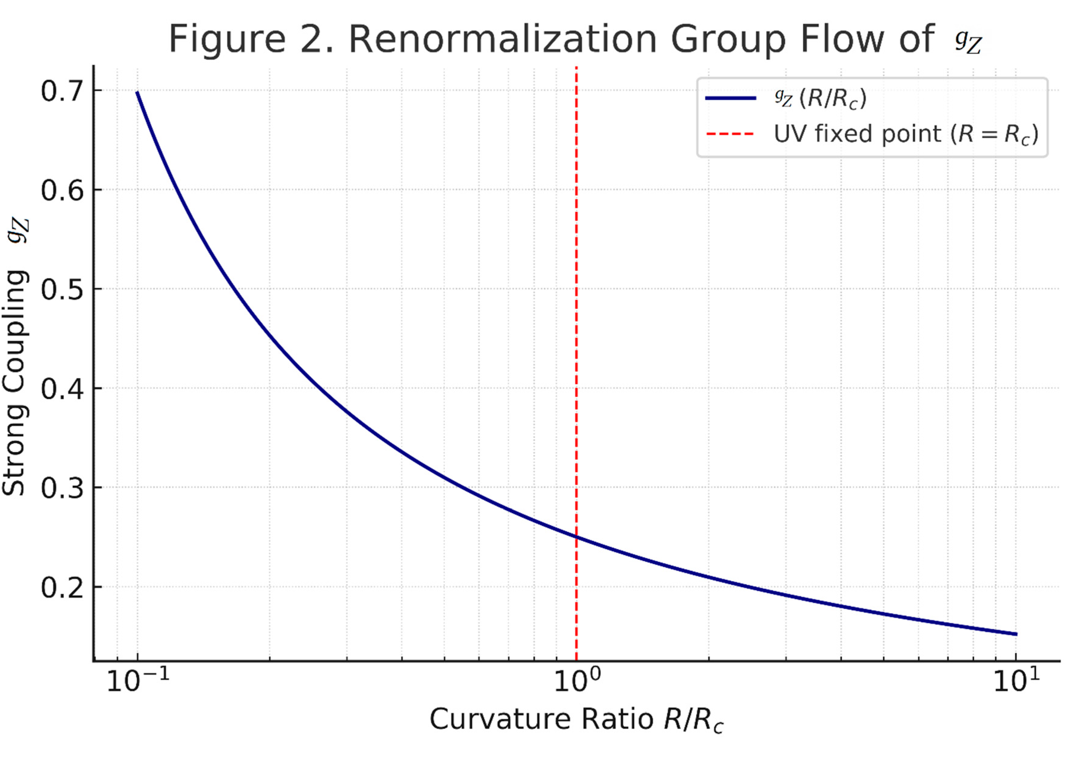 Preprints 165544 g002
