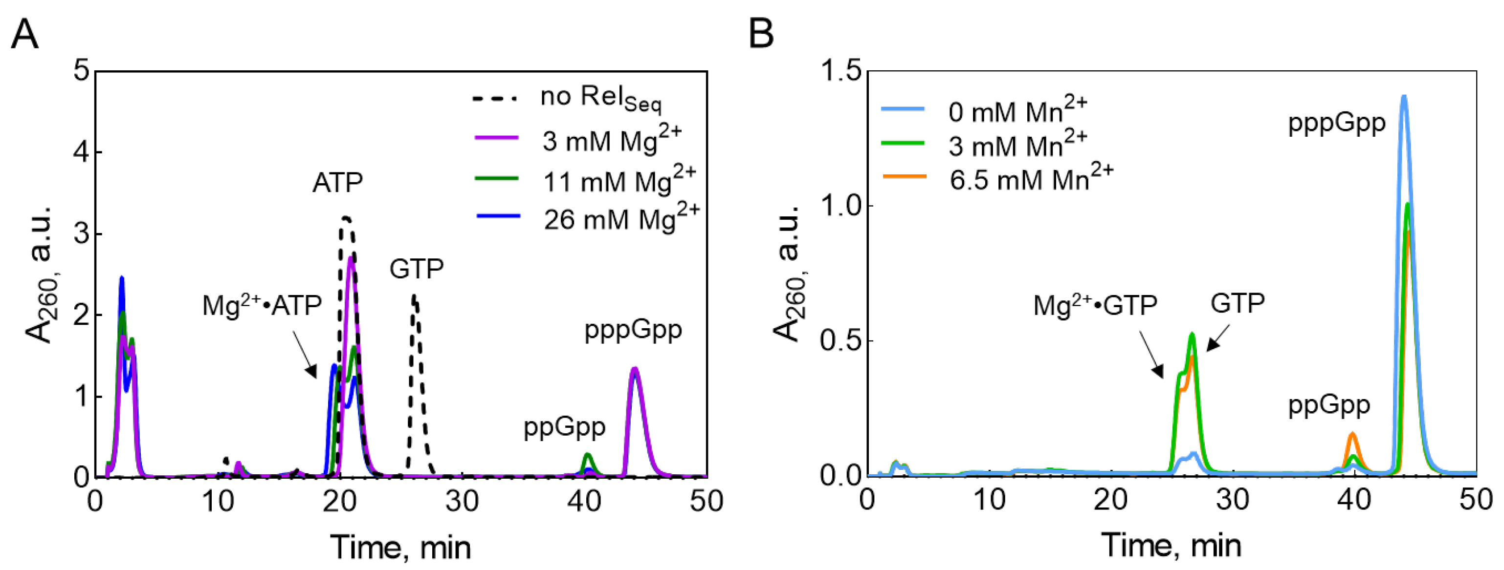 Preprints 213246 g001 Preprints 213246 g001