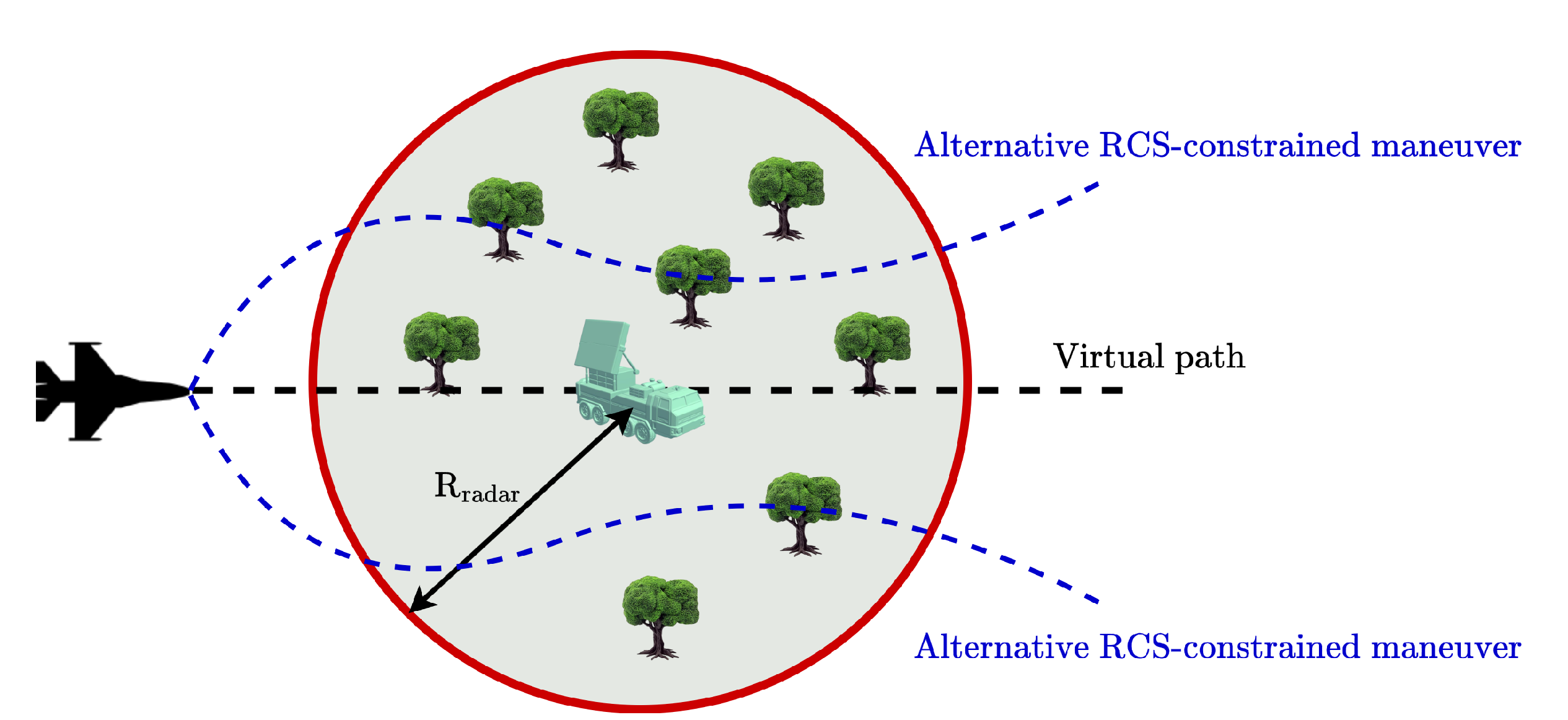 Preprints 144771 g001