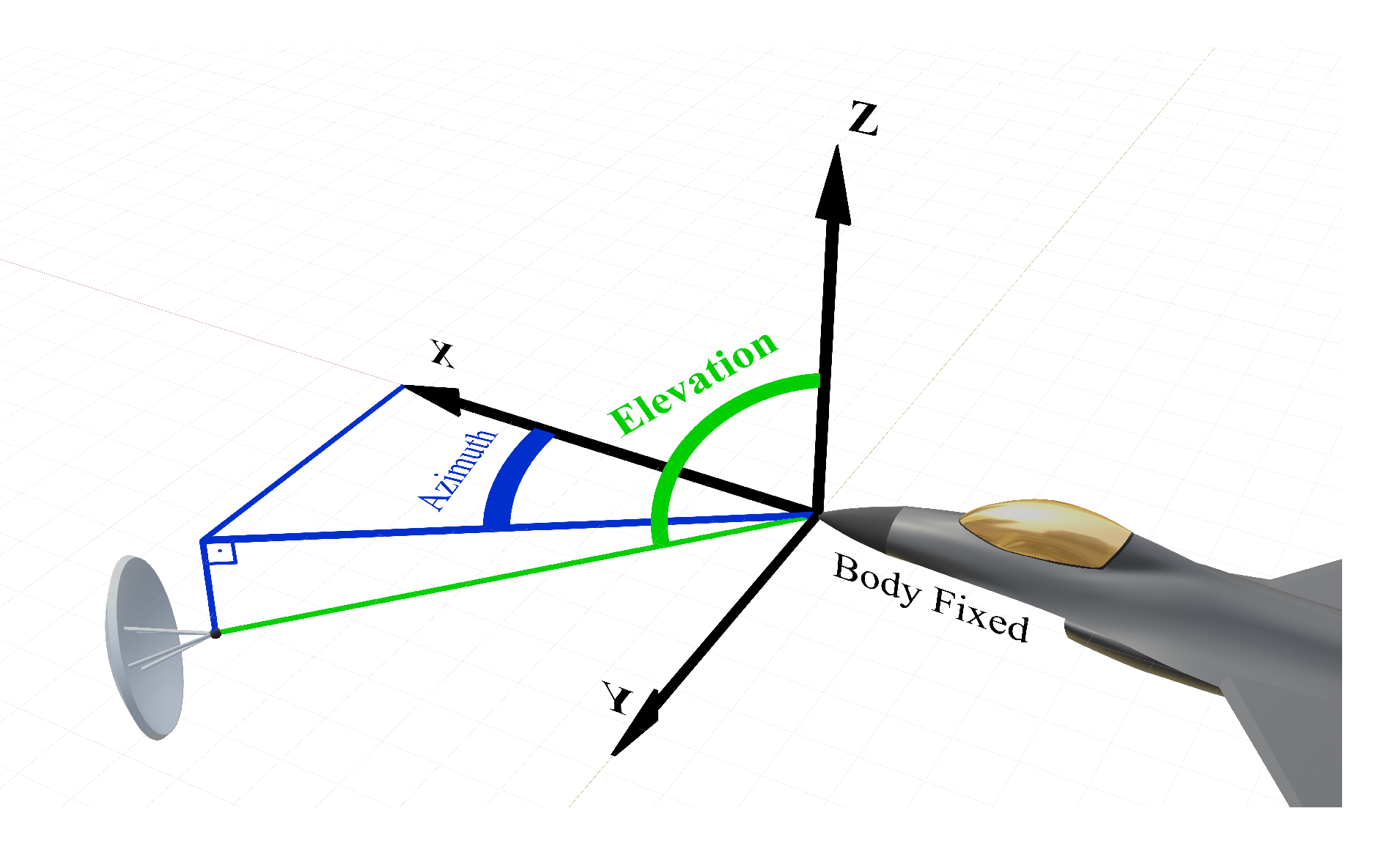 Preprints 144771 g004