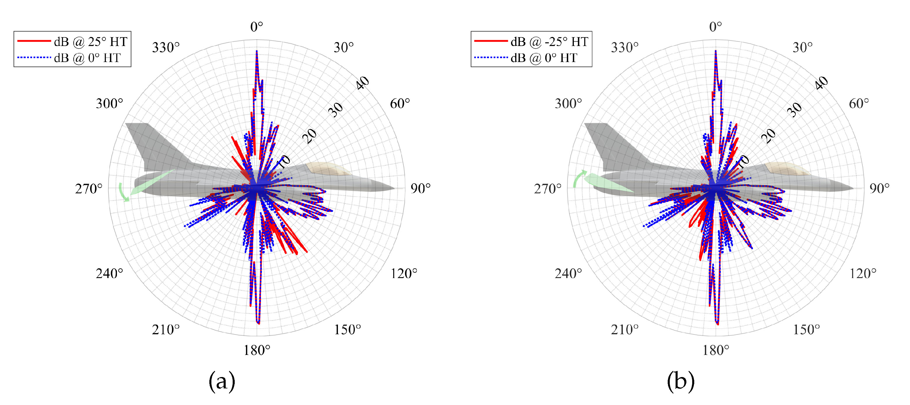 Preprints 144771 g007