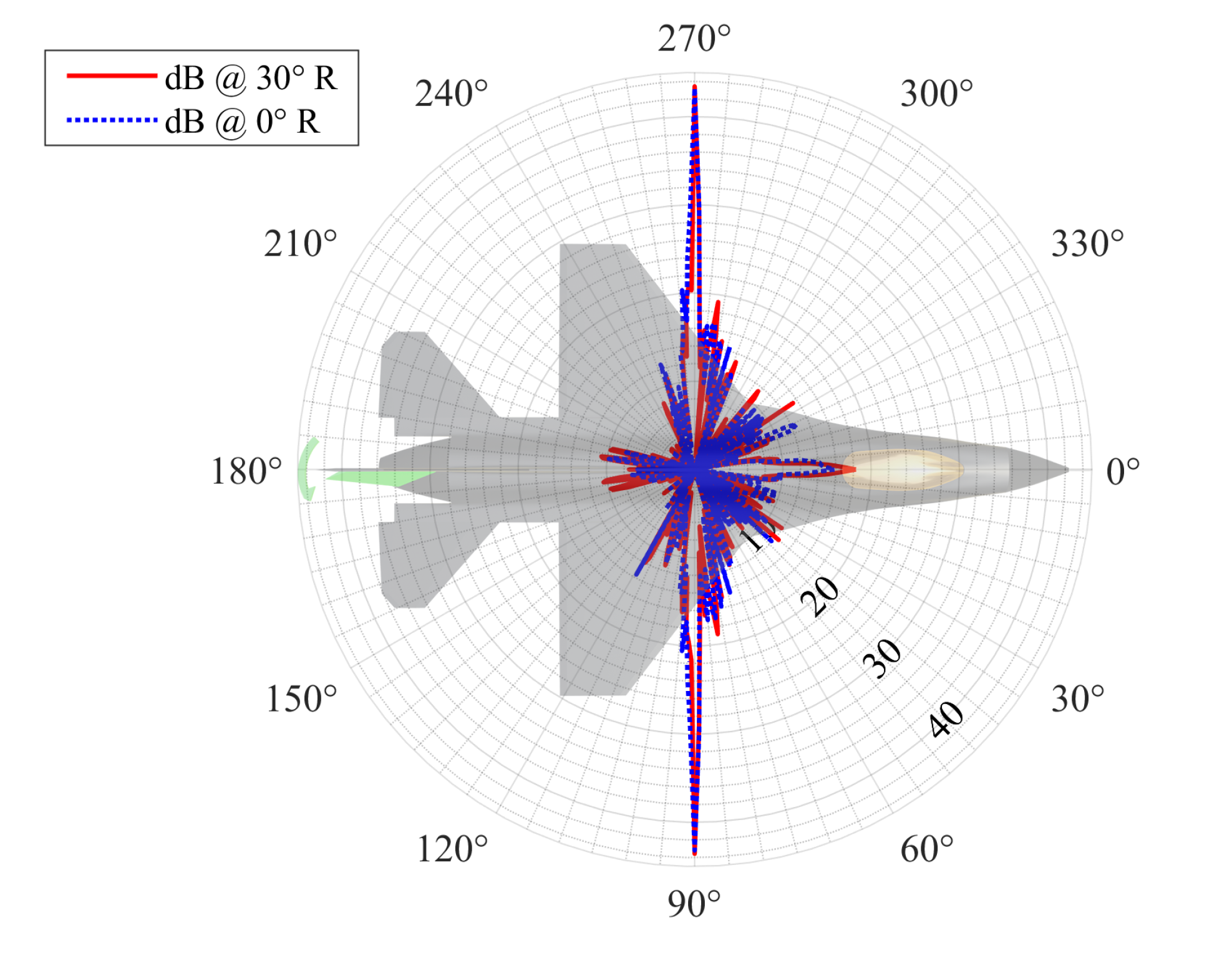 Preprints 144771 g008