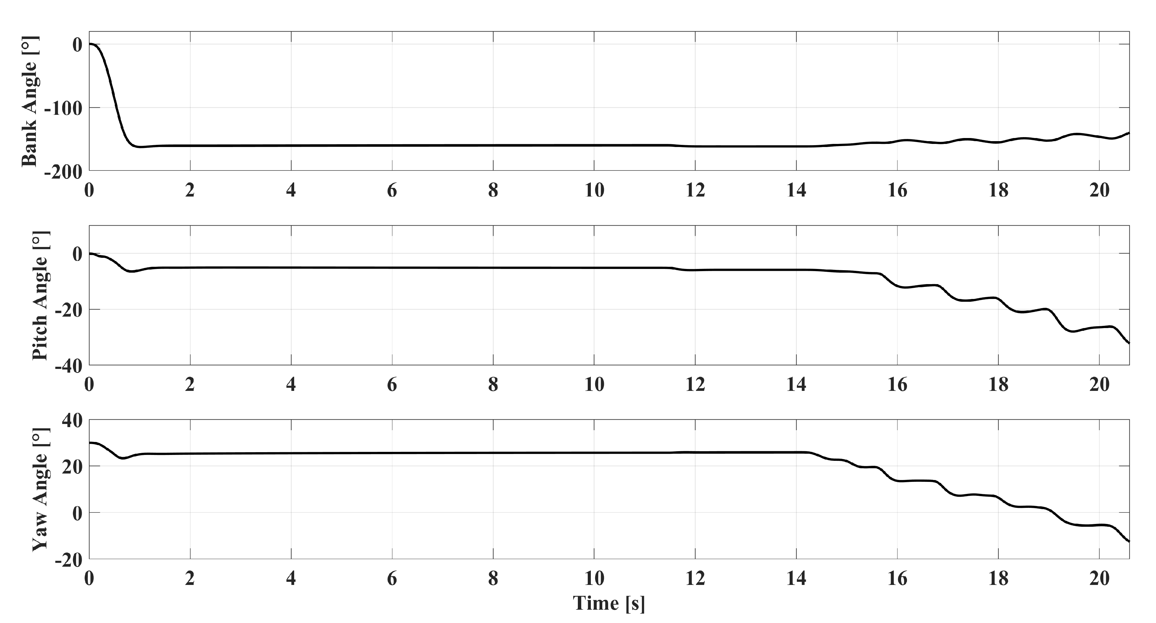 Preprints 144771 g012