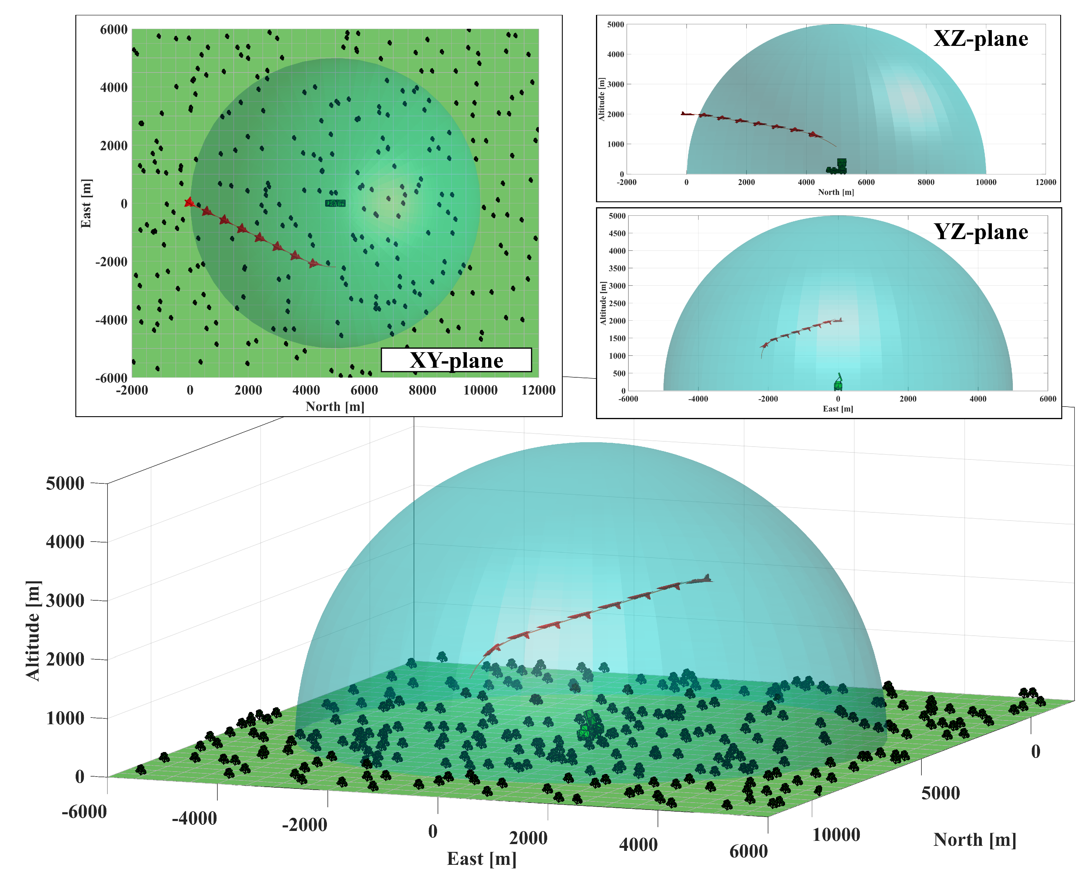 Preprints 144771 g013