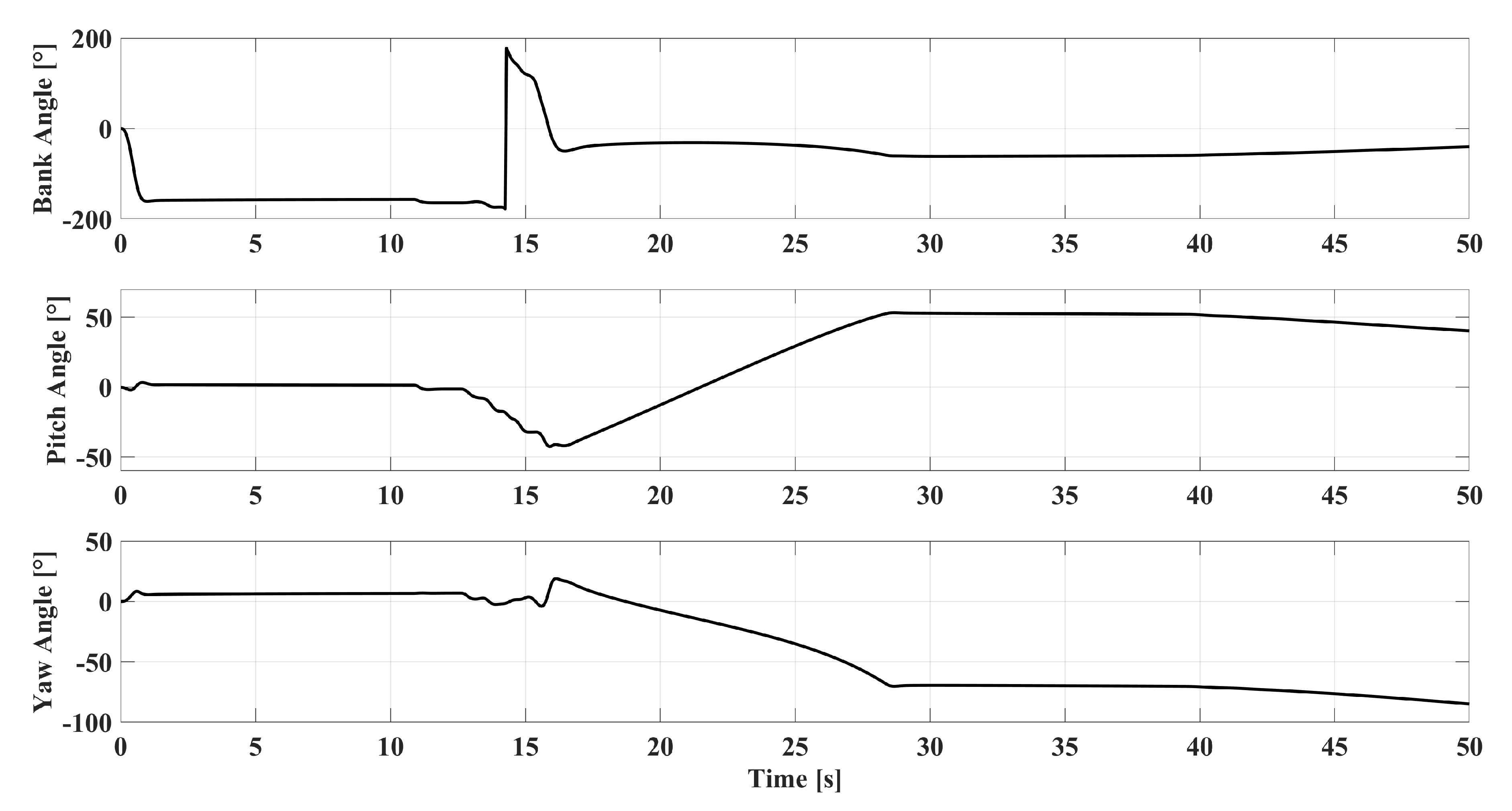 Preprints 144771 g016