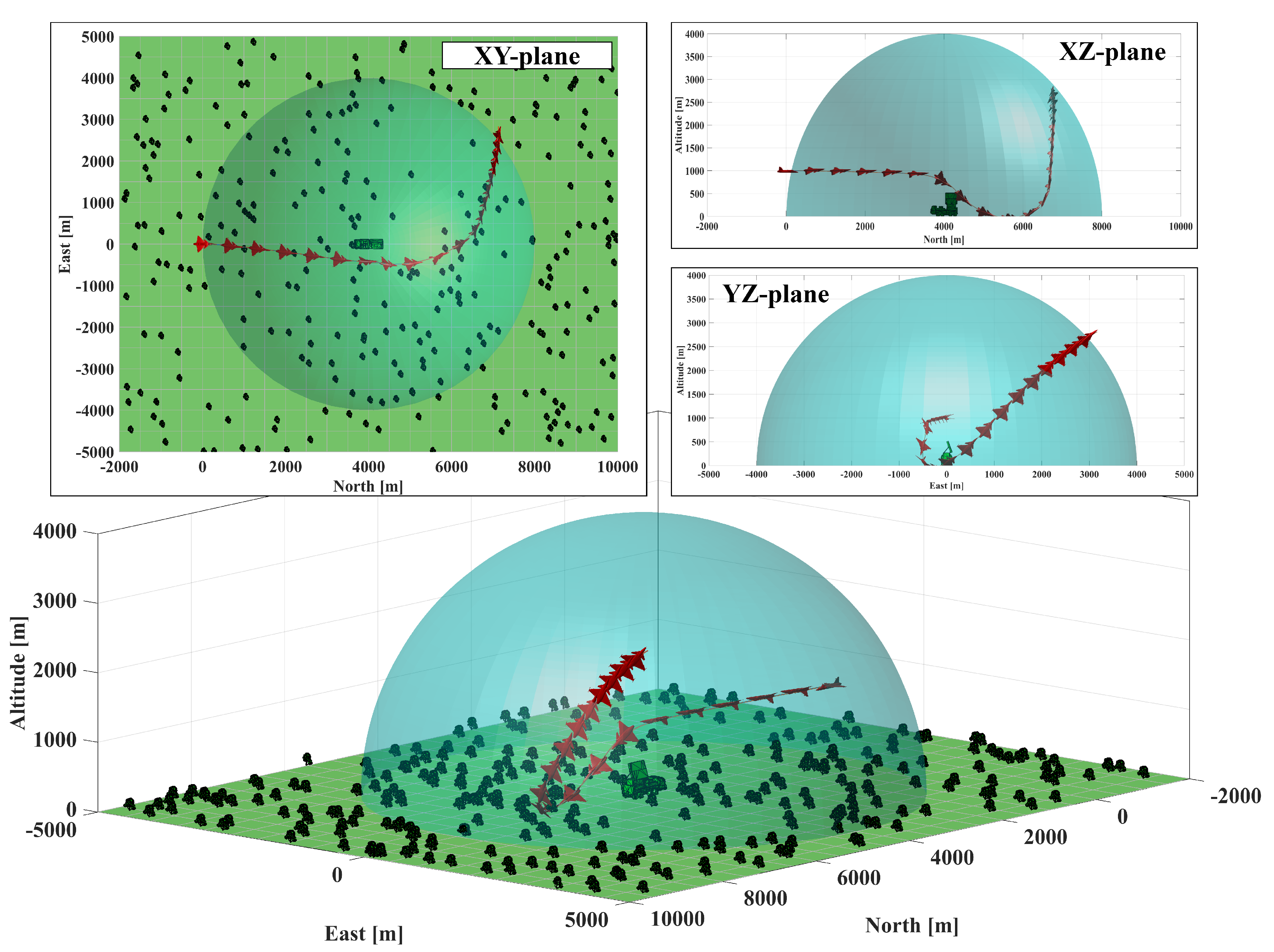 Preprints 144771 g017