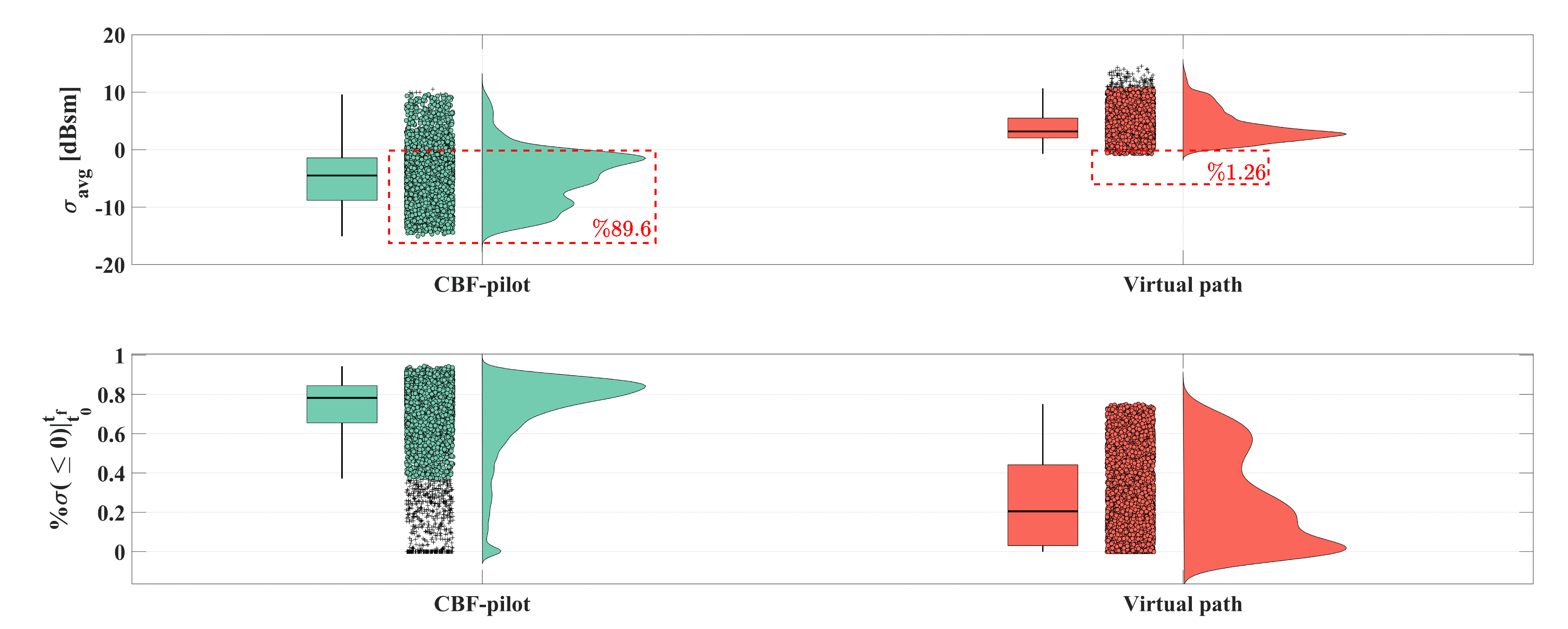 Preprints 144771 g018