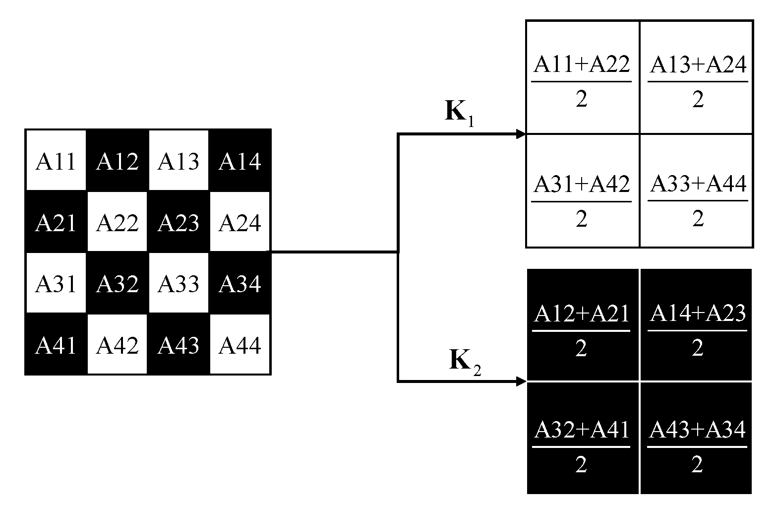 Preprints 174107 g002