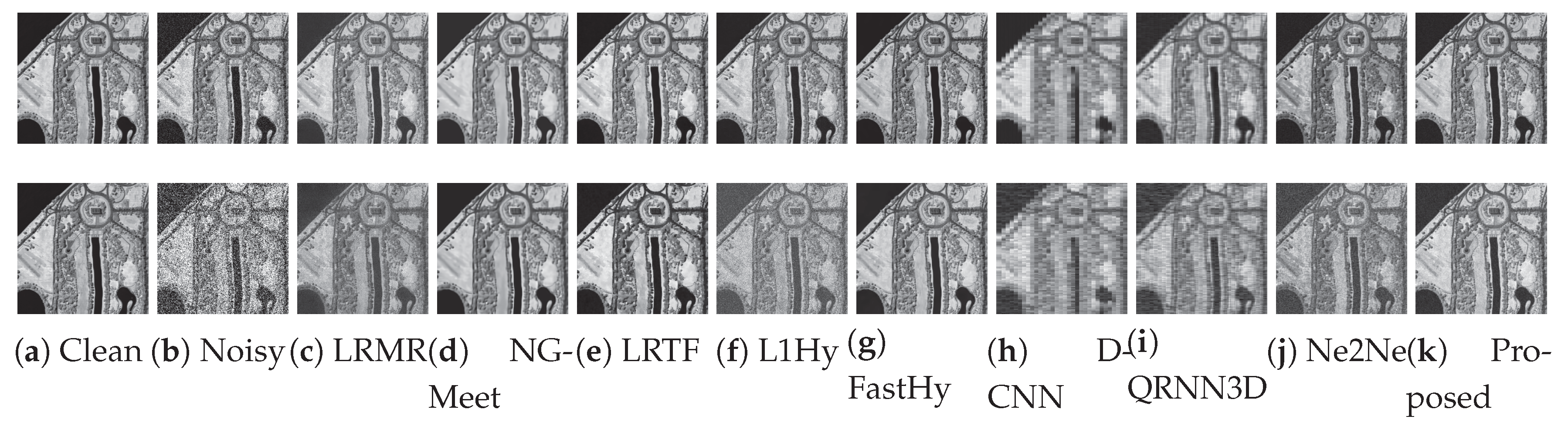 Preprints 174107 g007