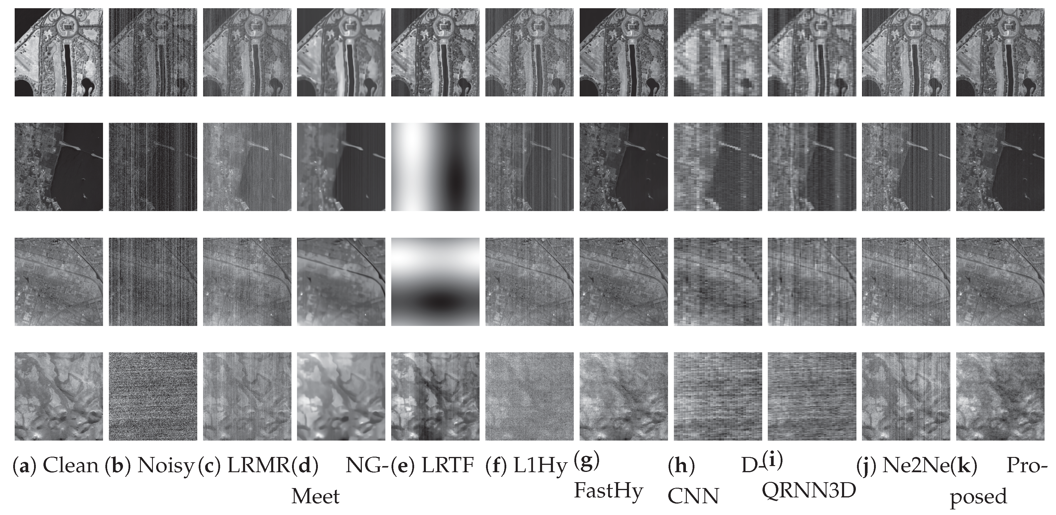 Preprints 174107 g009