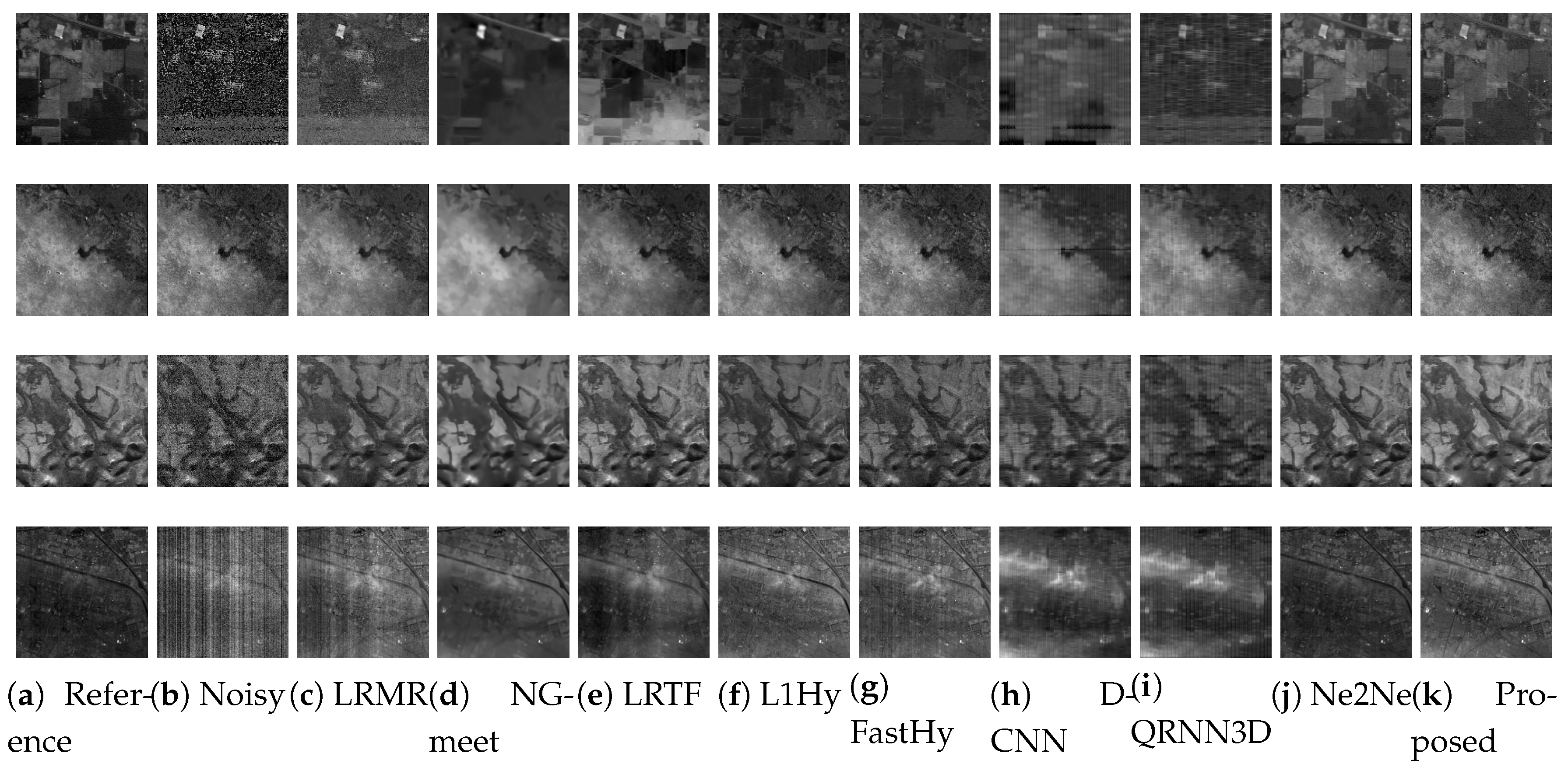 Preprints 174107 g010