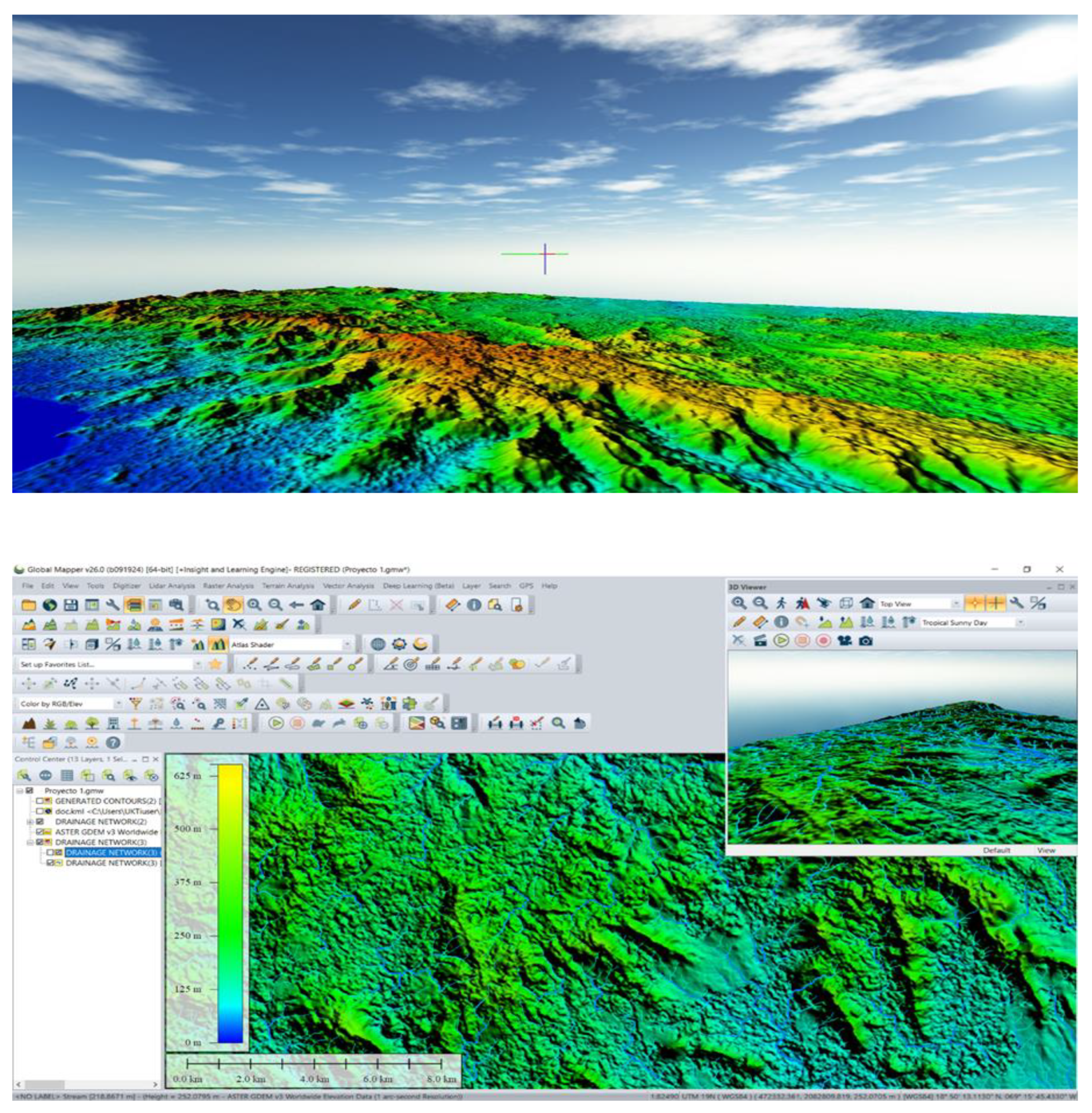 Preprints 150228 g001