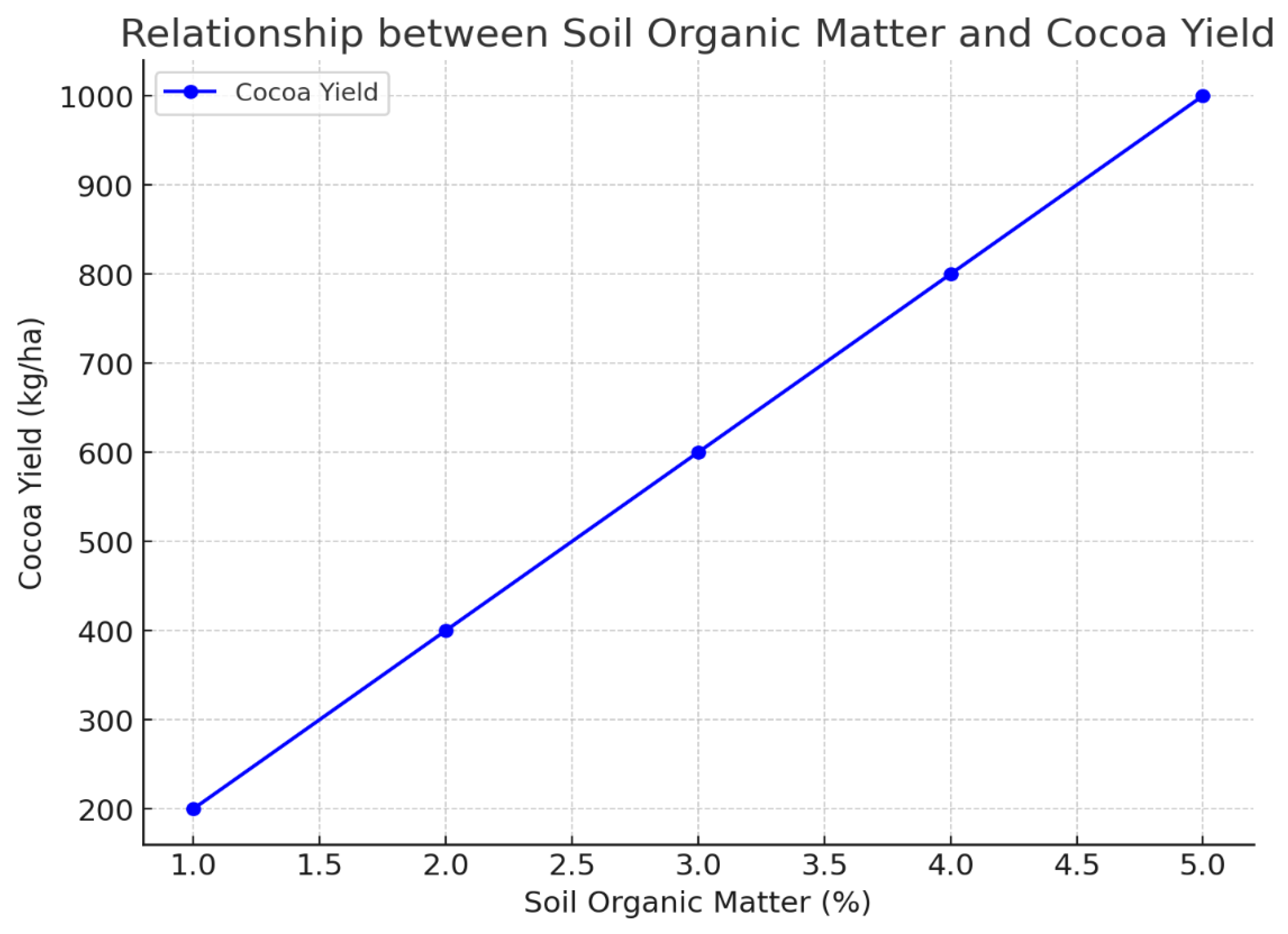 Preprints 150228 g009
