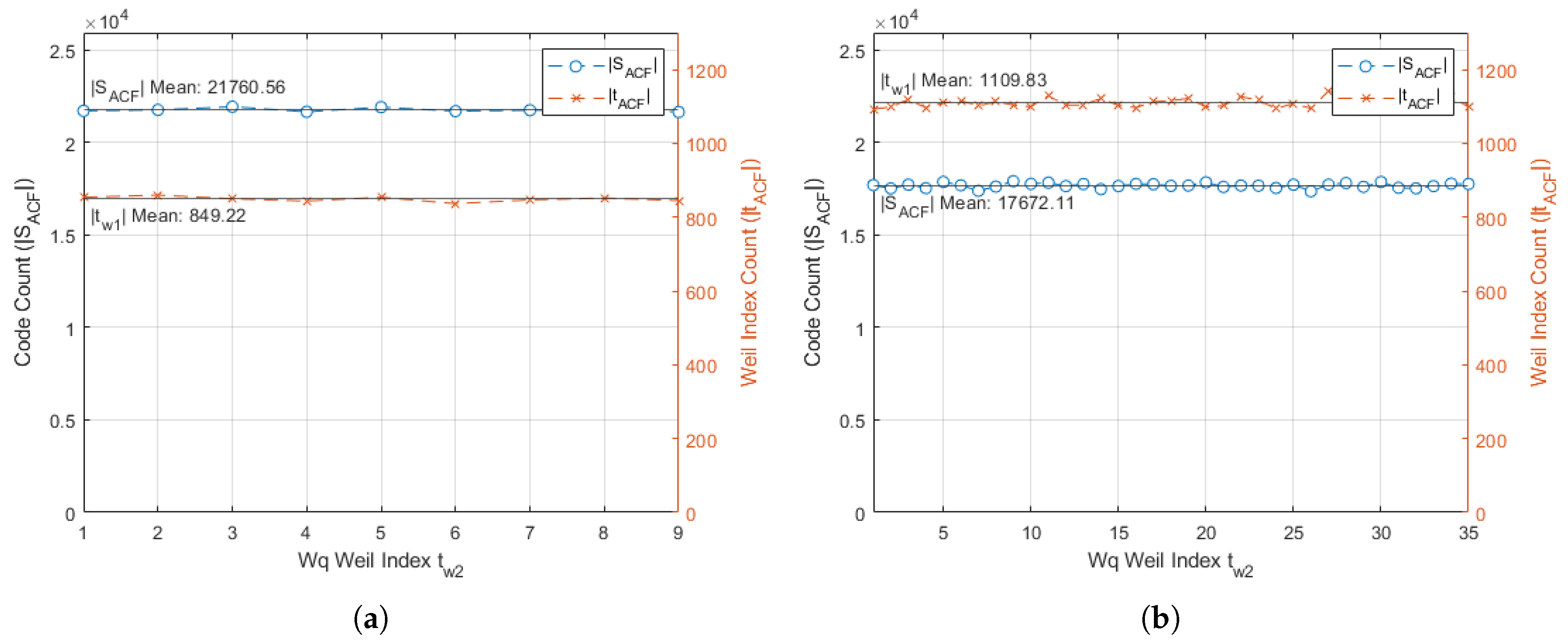Preprints 204792 g003 Preprints 204792 g003