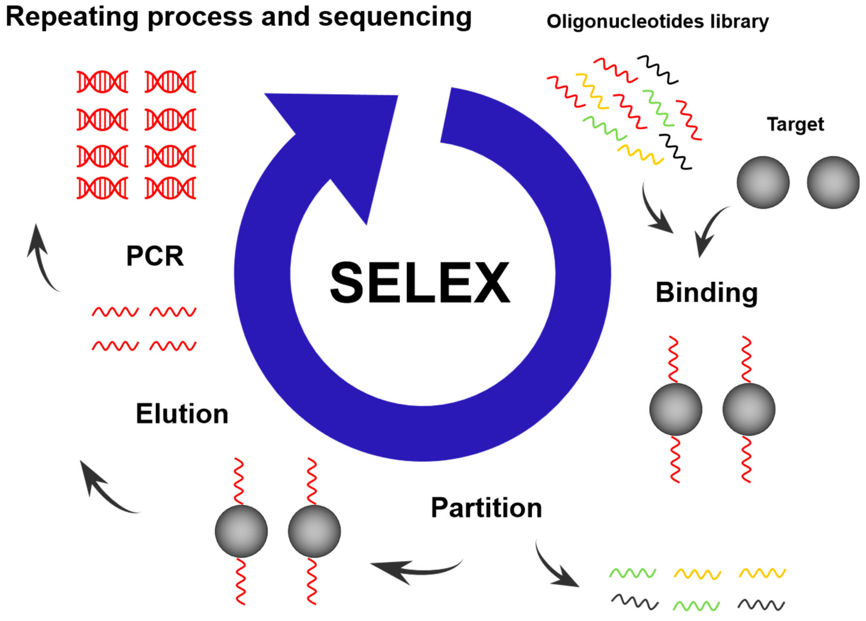 Preprints 171846 g002
