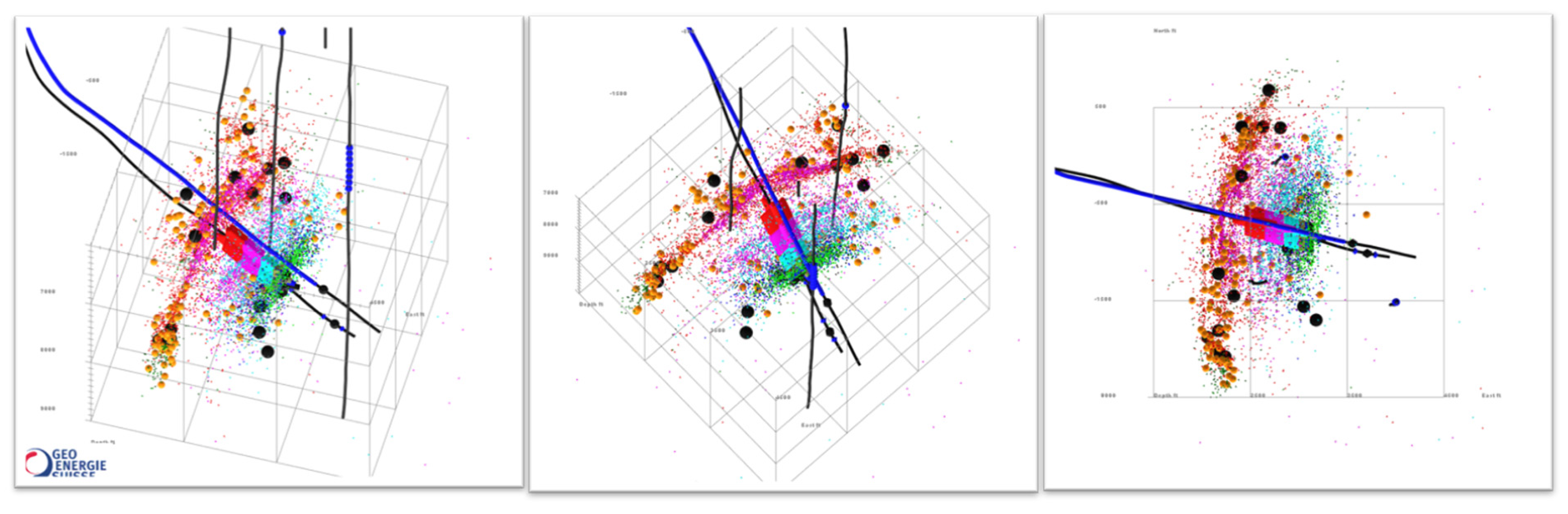 Preprints 197538 g008