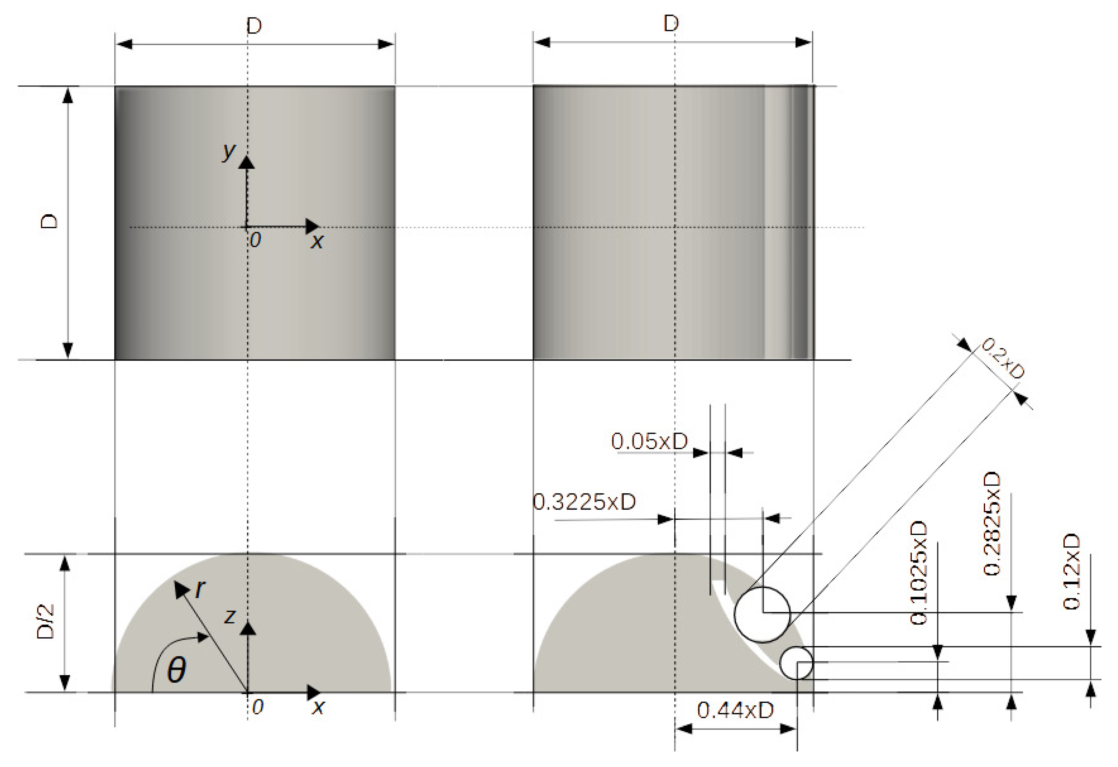 Preprints 151561 g001