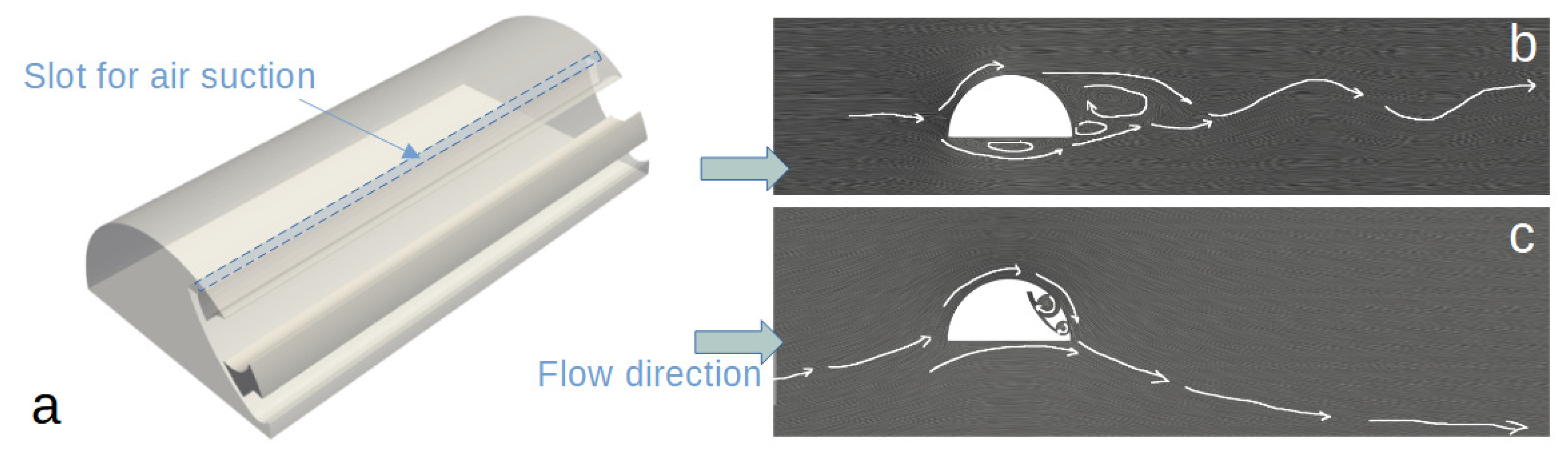 Preprints 151561 g002