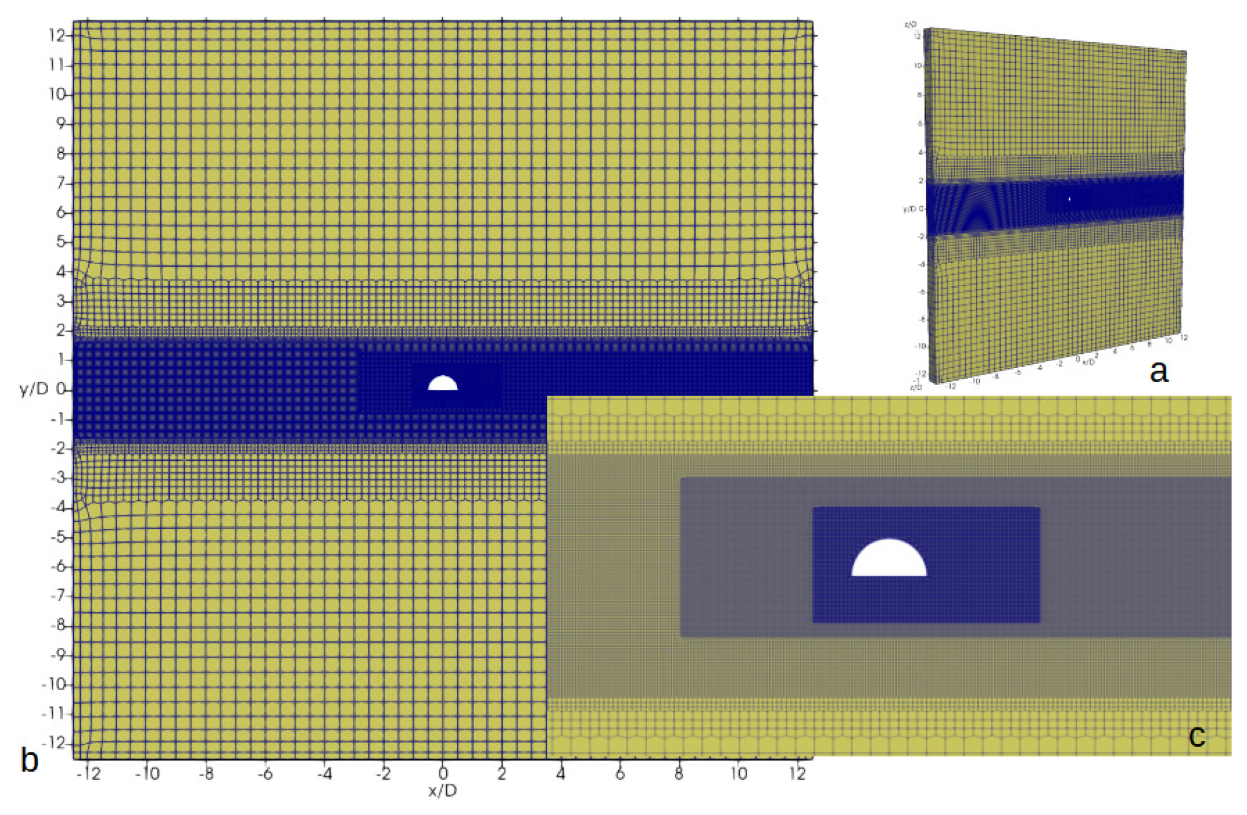 Preprints 151561 g003
