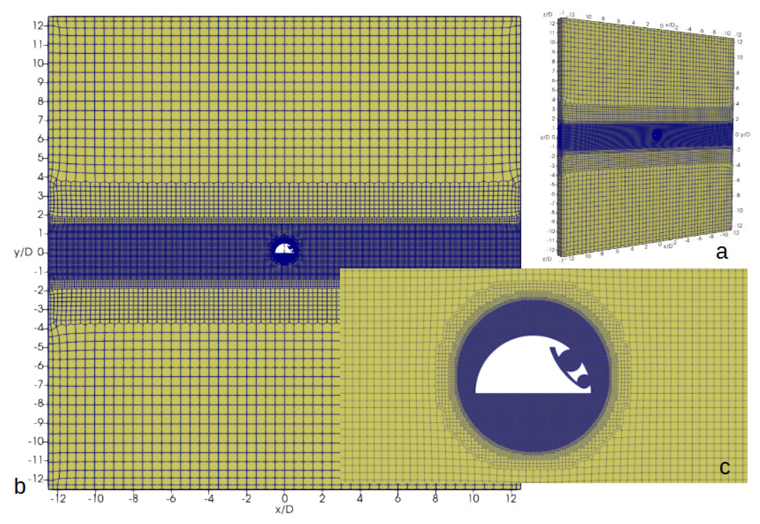 Preprints 151561 g004