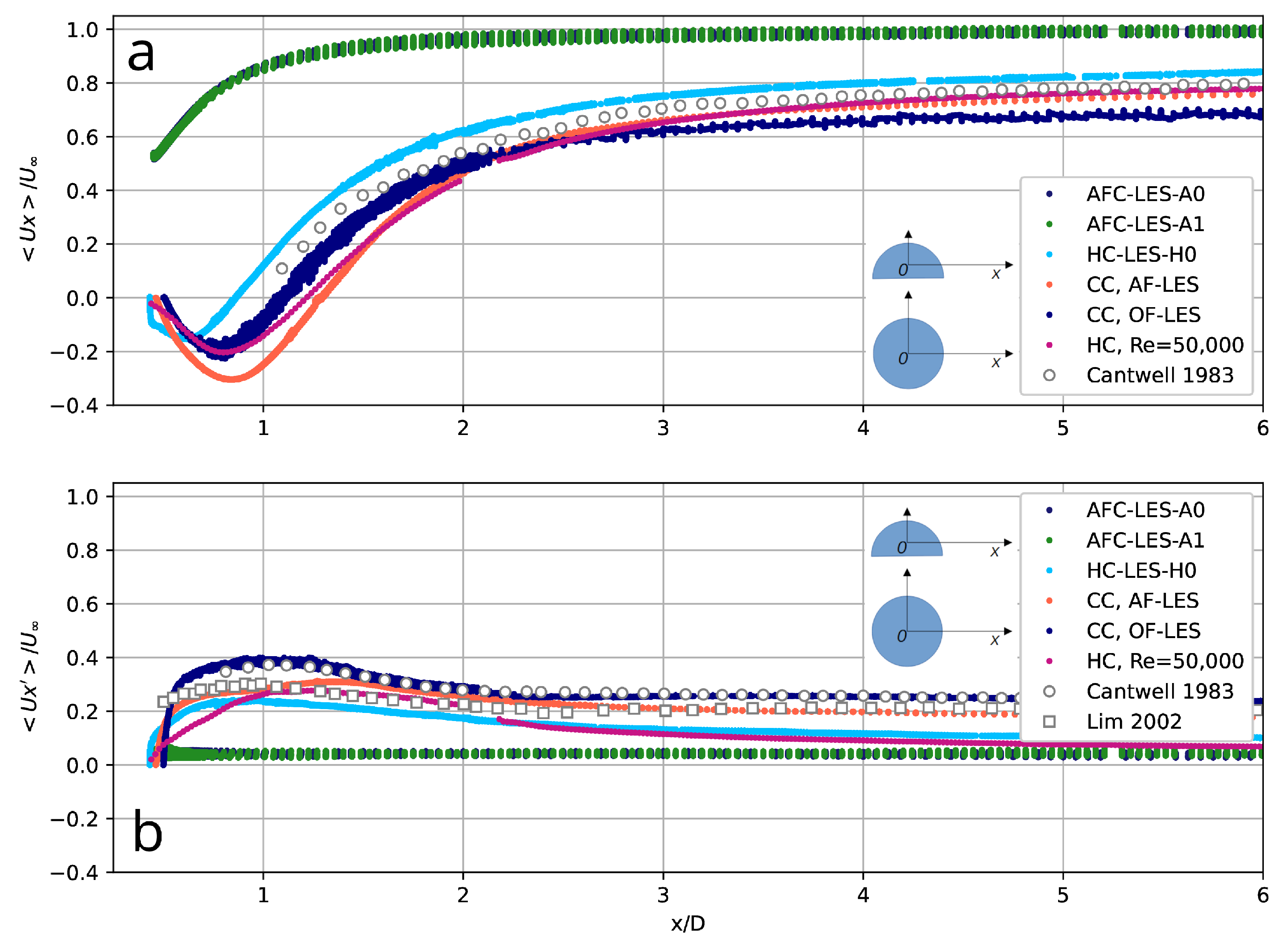 Preprints 151561 g009