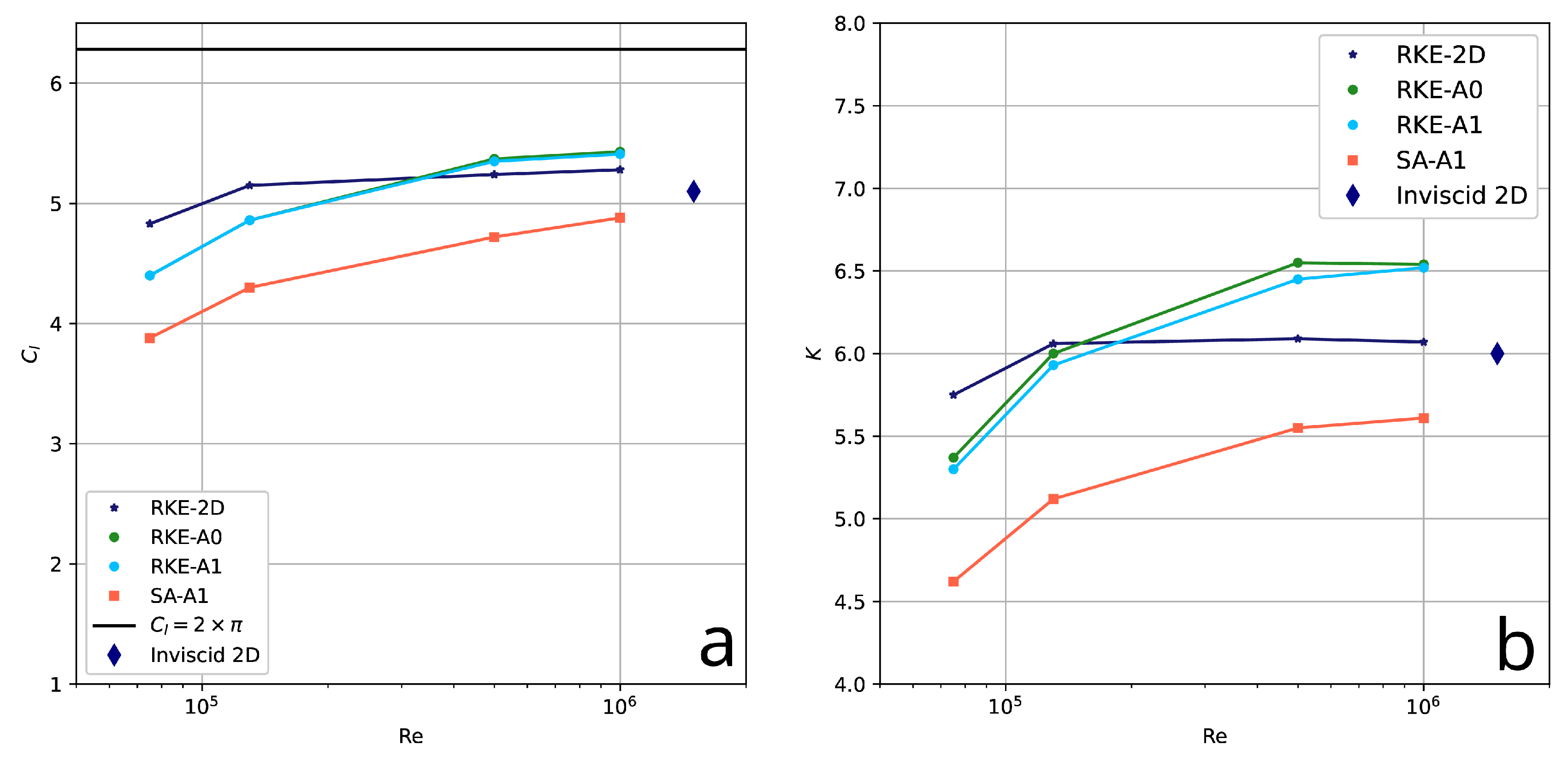 Preprints 151561 g012