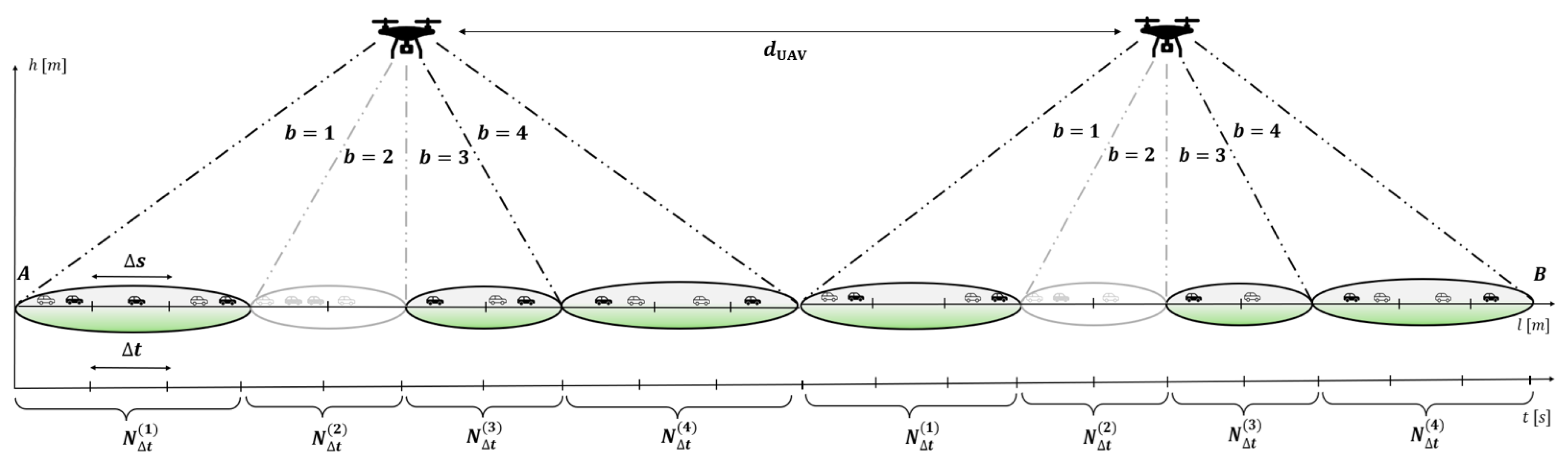 Preprints 193872 g001