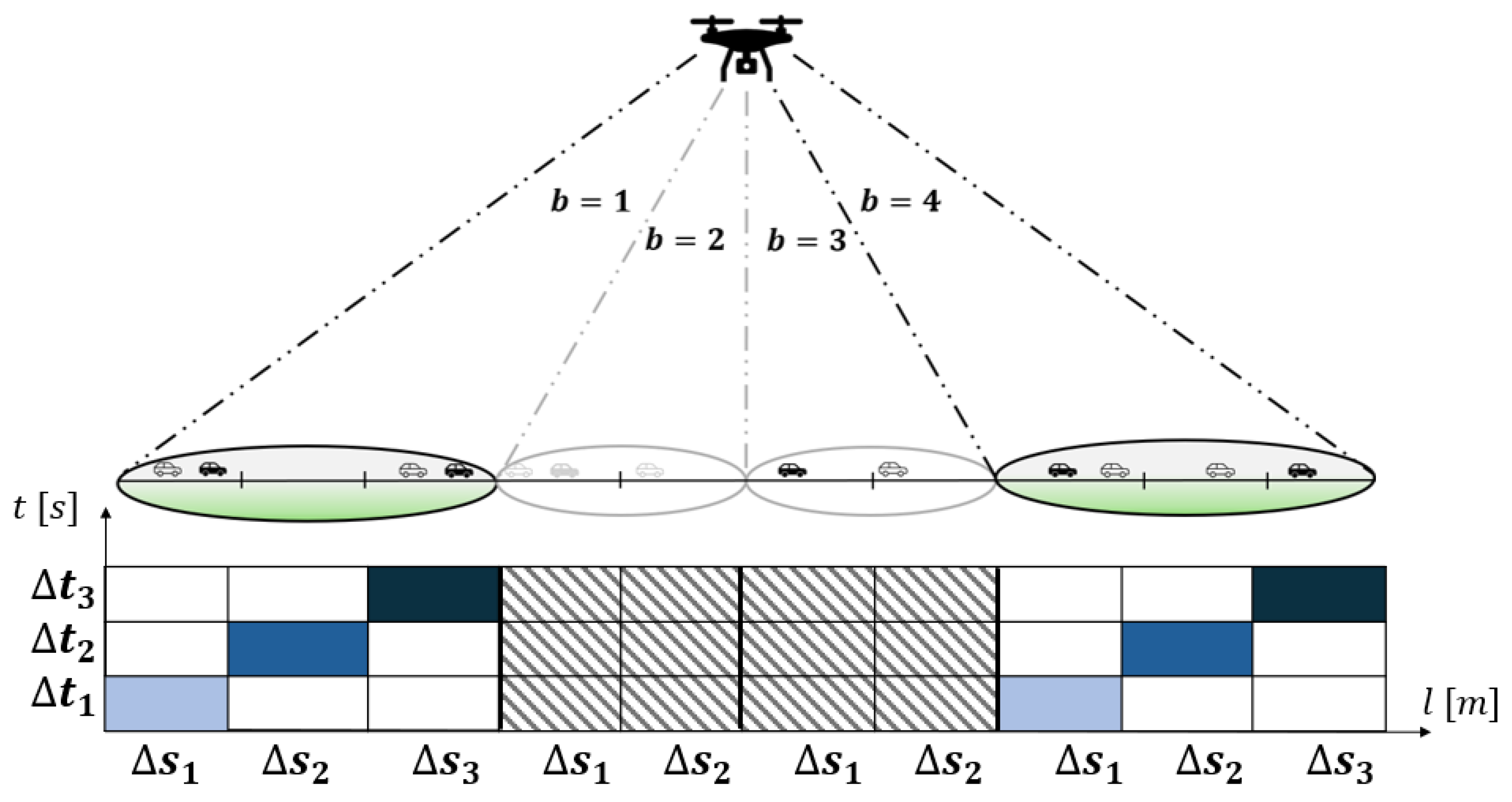 Preprints 193872 g002
