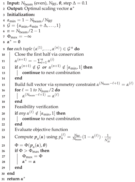 Preprints 193872 i003