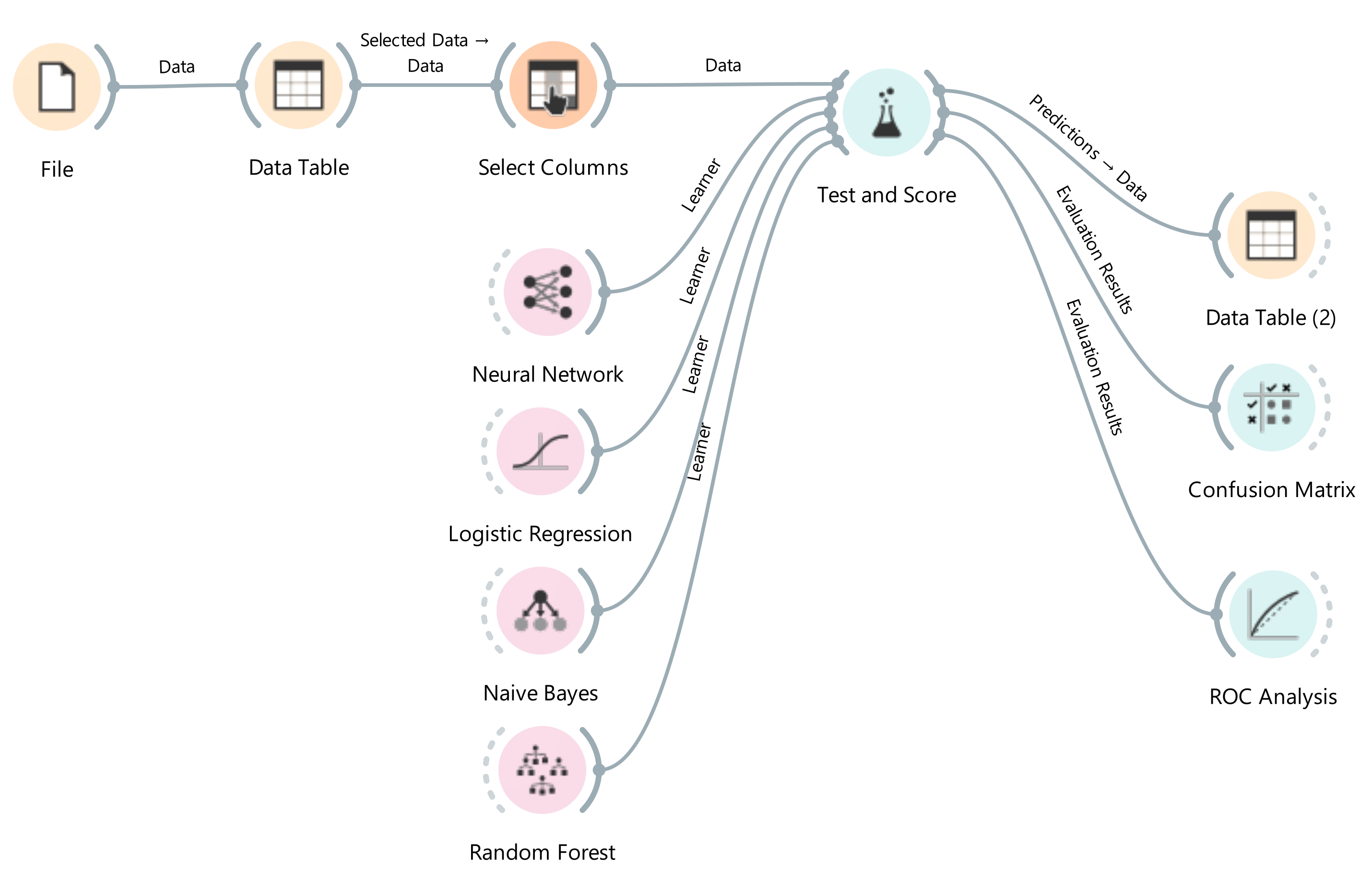 Preprints 153454 g001