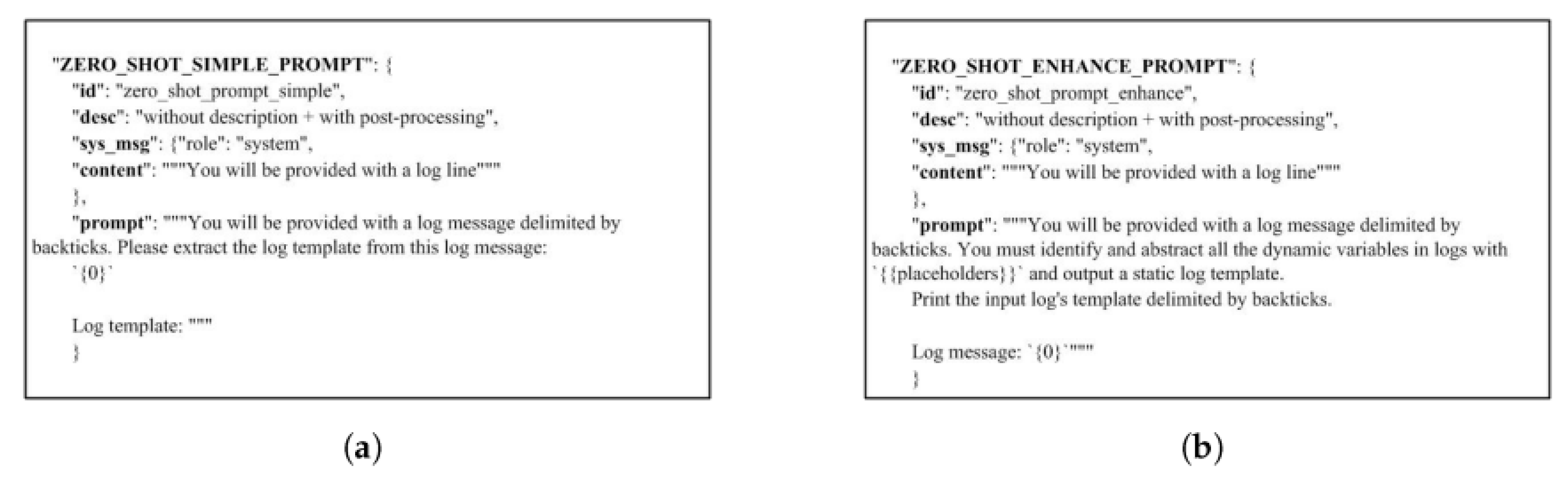 Preprints 194539 g001