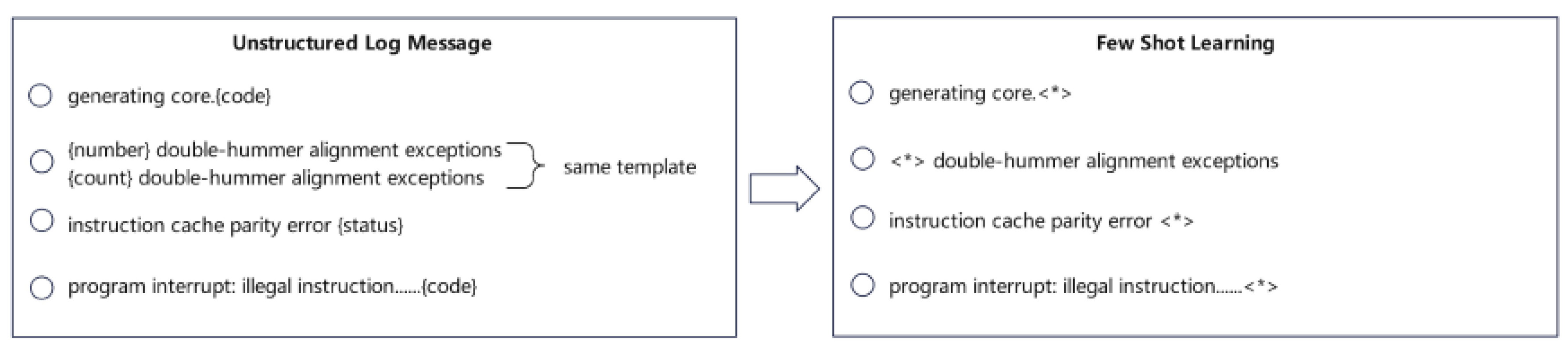 Preprints 194539 g002