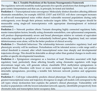 Preprints 220605 i001 Preprints 220605 i001