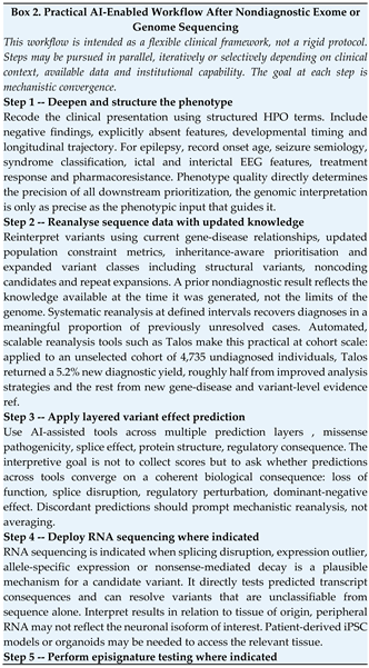 Preprints 220605 i002 Preprints 220605 i002
