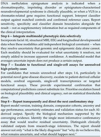 Preprints 220605 i003 Preprints 220605 i003