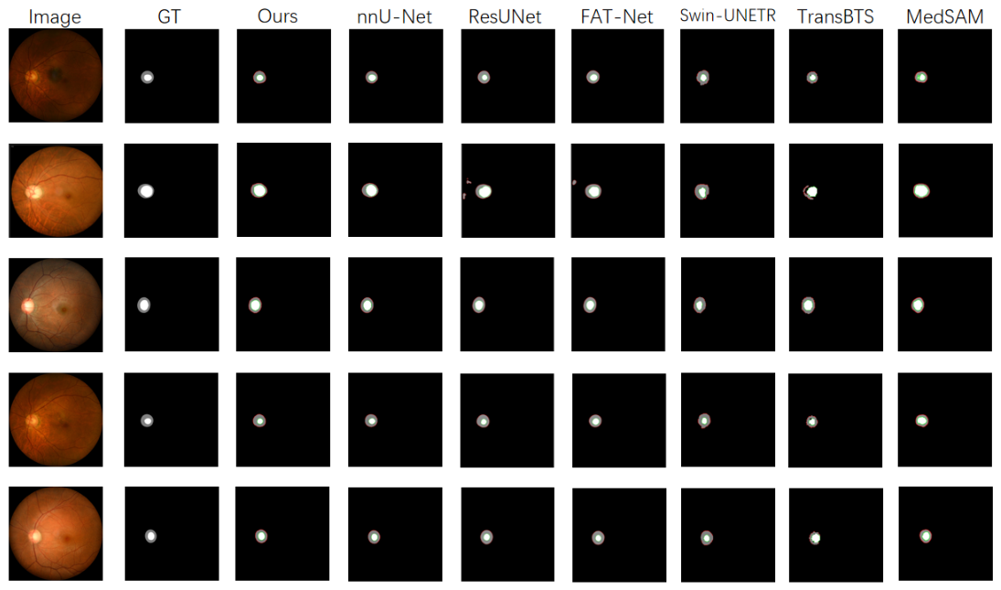 Preprints 220942 g004