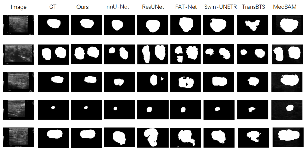 Preprints 220942 g006